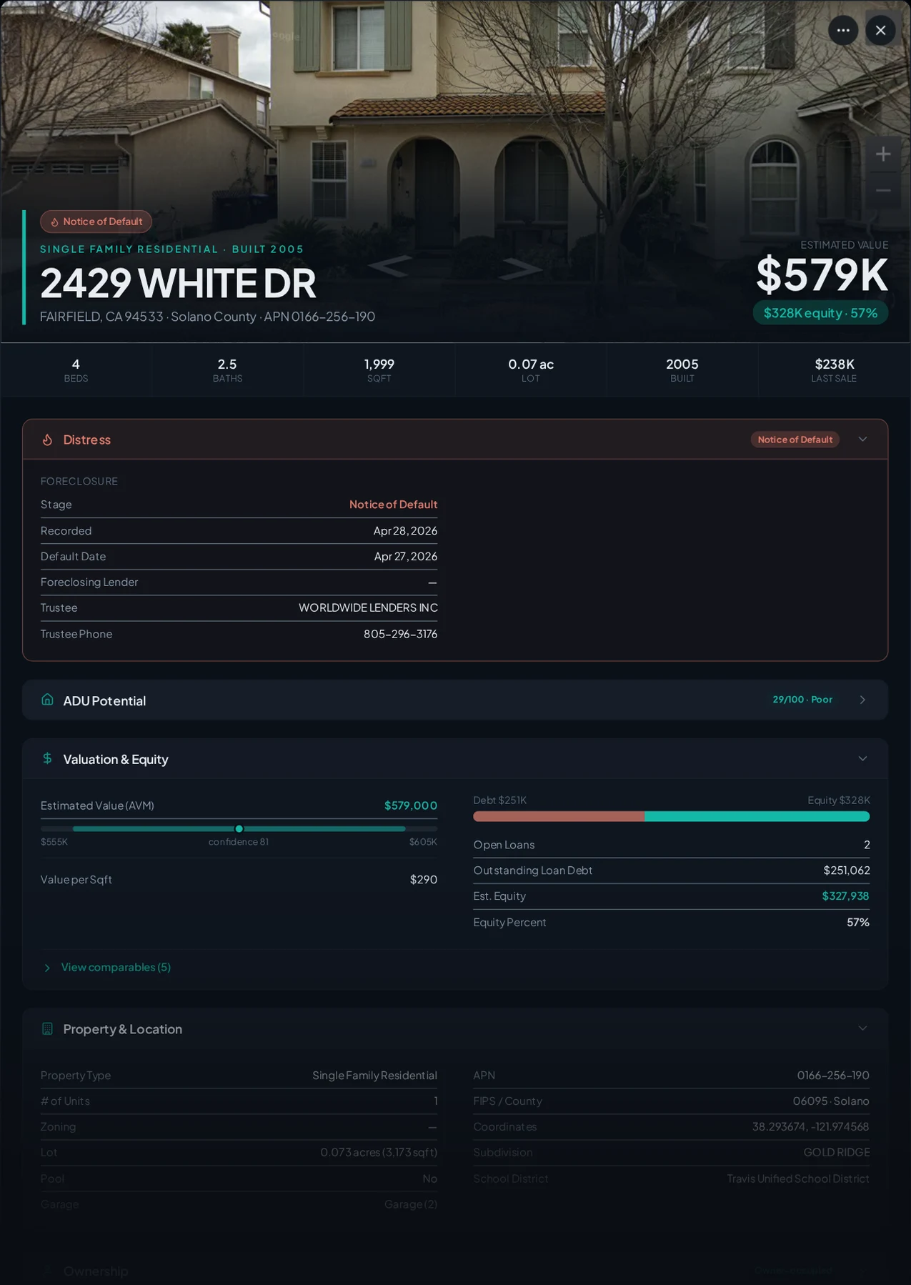 A real Fairfield, California foreclosure record in Properant — stage, recorded dates, lender, trustee, loans, liens, and equity on one page