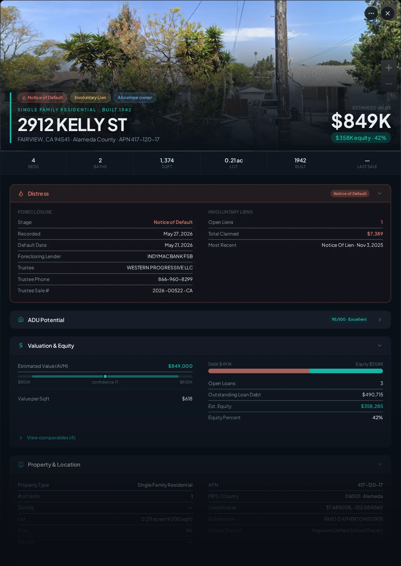 A real Fairview, California foreclosure record in Properant — stage, recorded dates, lender, trustee, loans, liens, and equity on one page