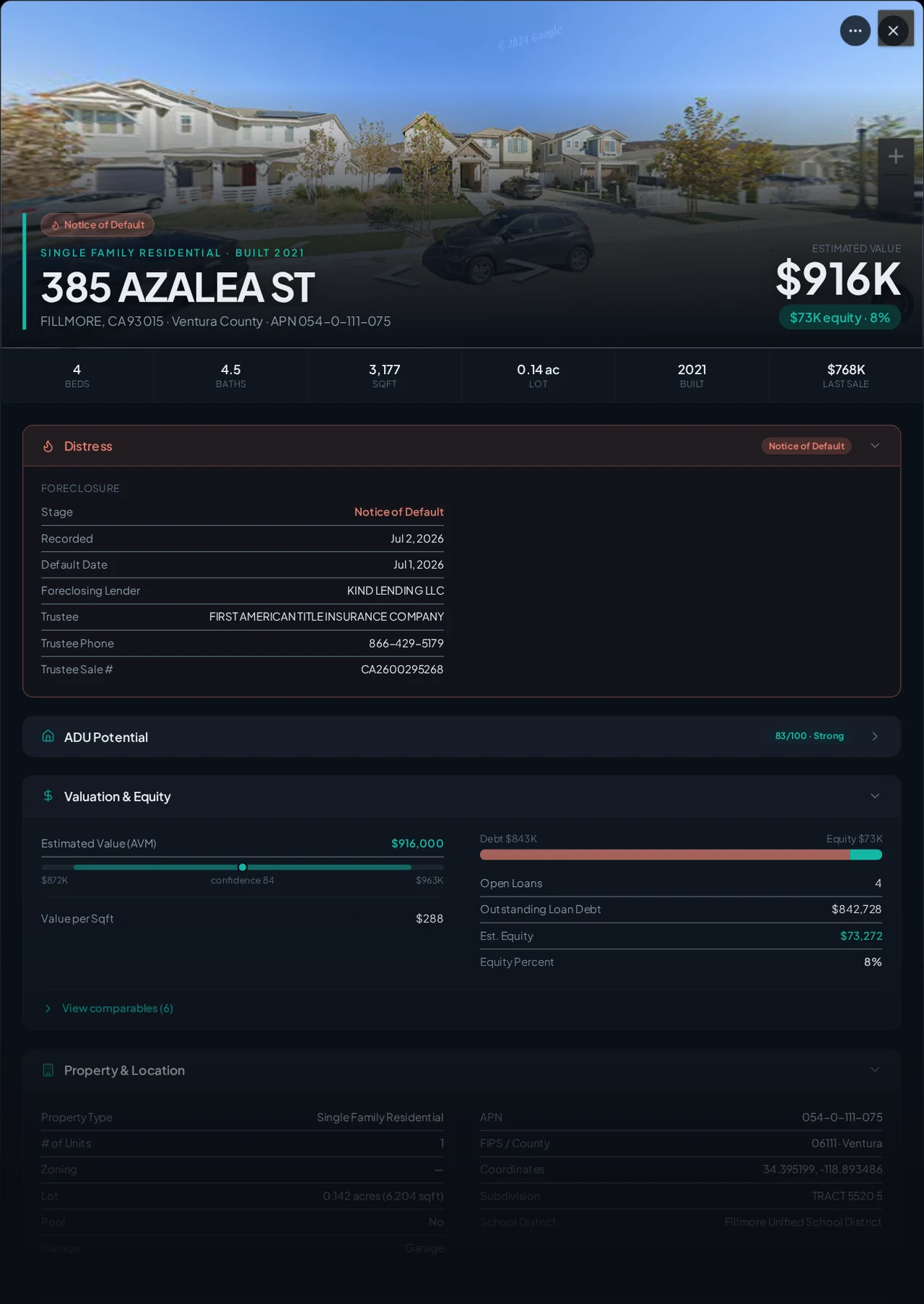 A real Fillmore, California foreclosure record in Properant — stage, recorded dates, lender, trustee, loans, liens, and equity on one page