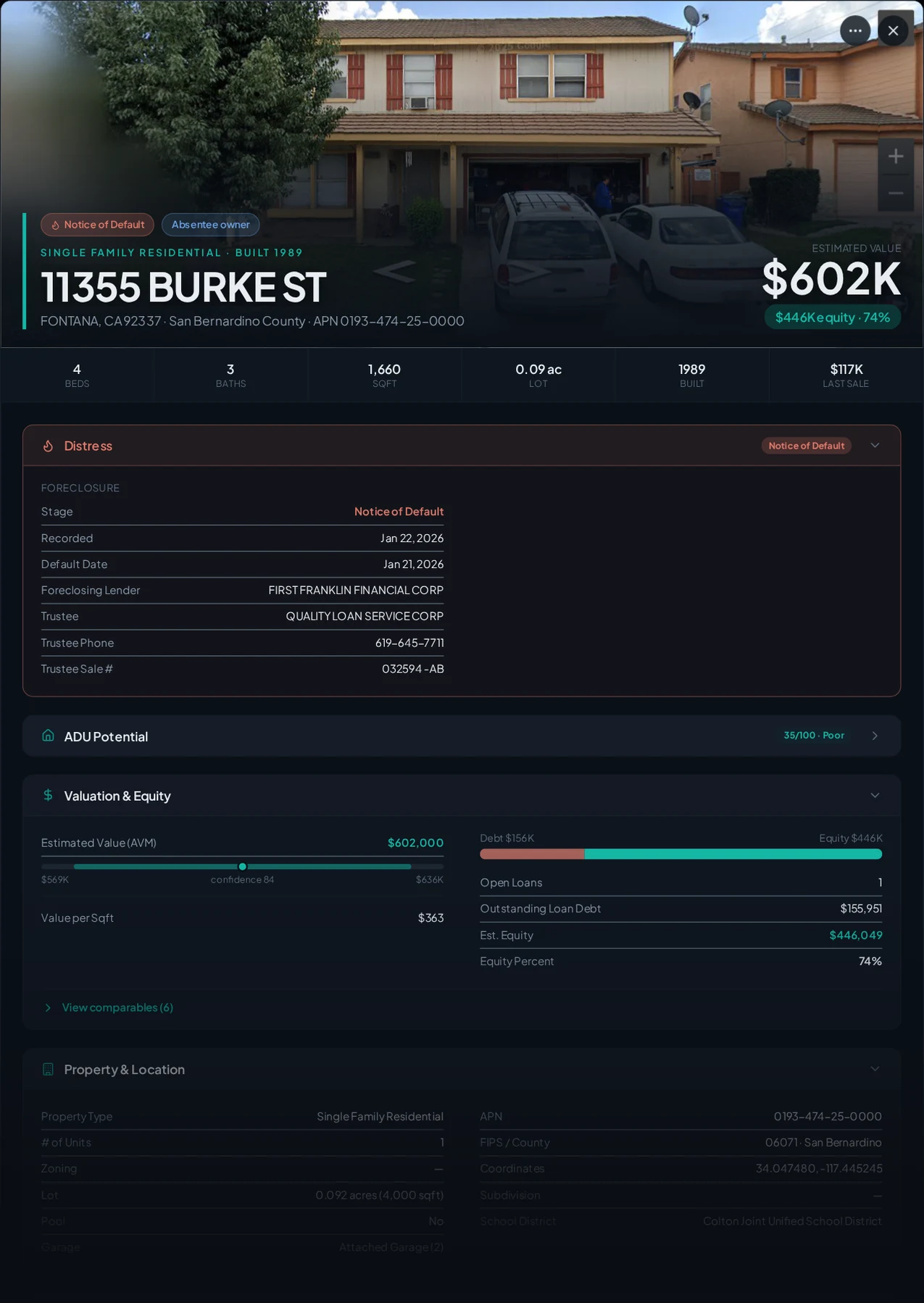 A real Fontana, California foreclosure record in Properant — stage, recorded dates, lender, trustee, loans, liens, and equity on one page