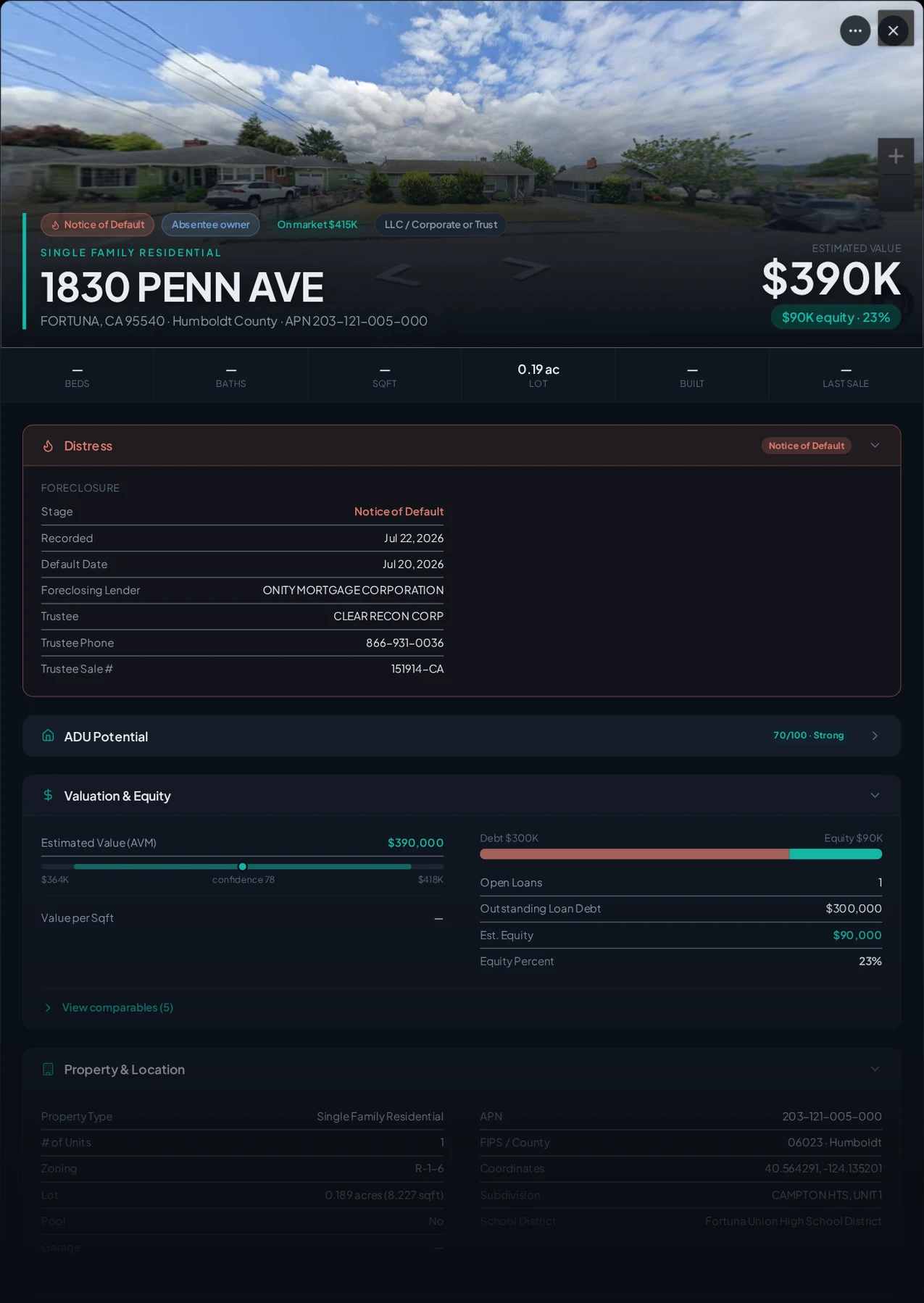 A real Fortuna, California foreclosure record in Properant — stage, recorded dates, lender, trustee, loans, liens, and equity on one page