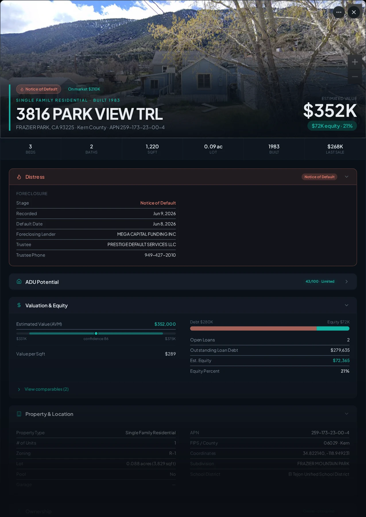 A real Frazier Park, California foreclosure record in Properant — stage, recorded dates, lender, trustee, loans, liens, and equity on one page
