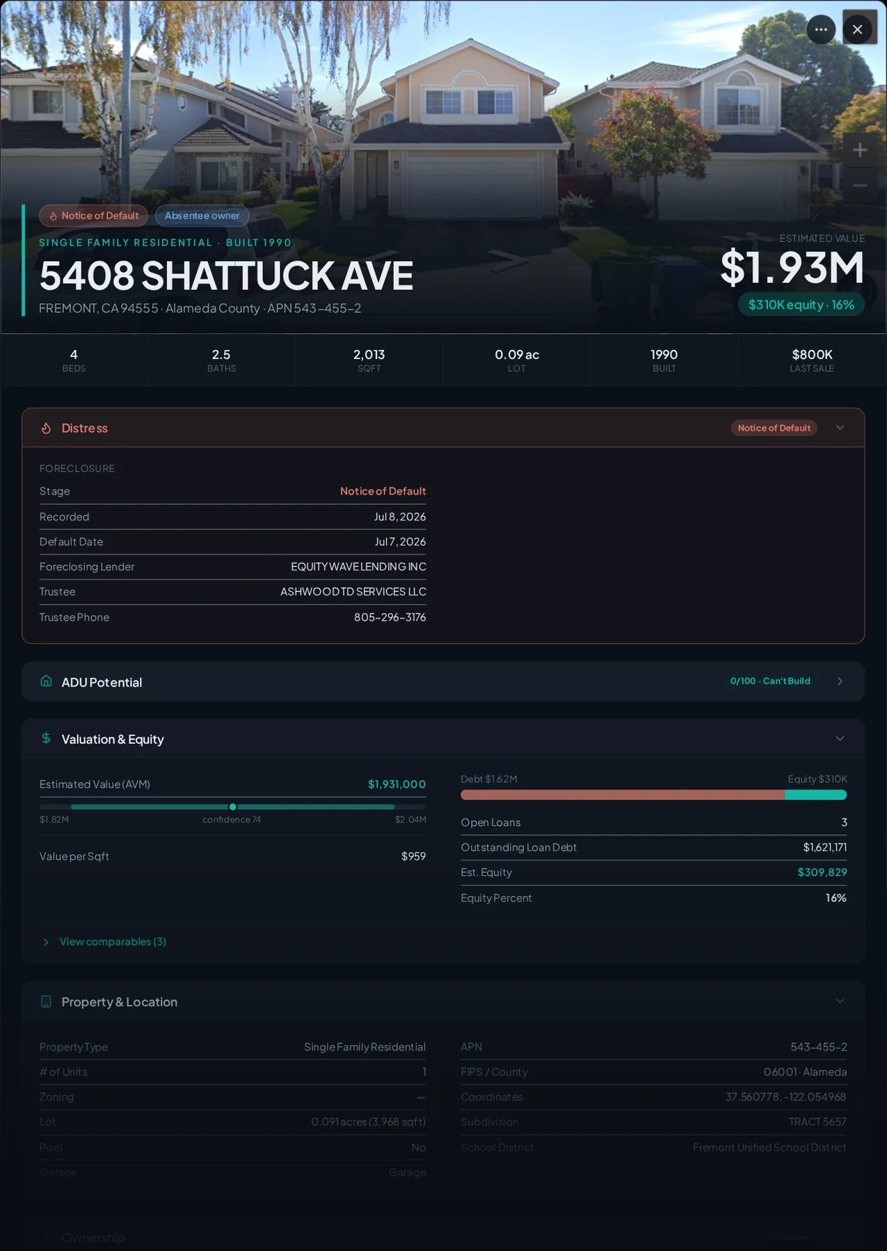 A real Fremont, California foreclosure record in Properant — stage, recorded dates, lender, trustee, loans, liens, and equity on one page