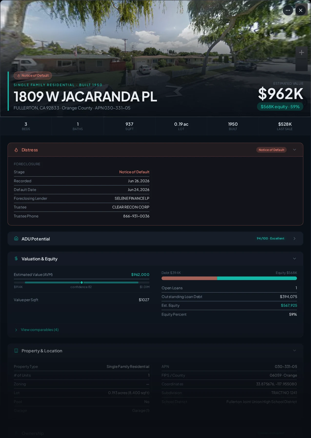 A real Fullerton, California foreclosure record in Properant — stage, recorded dates, lender, trustee, loans, liens, and equity on one page