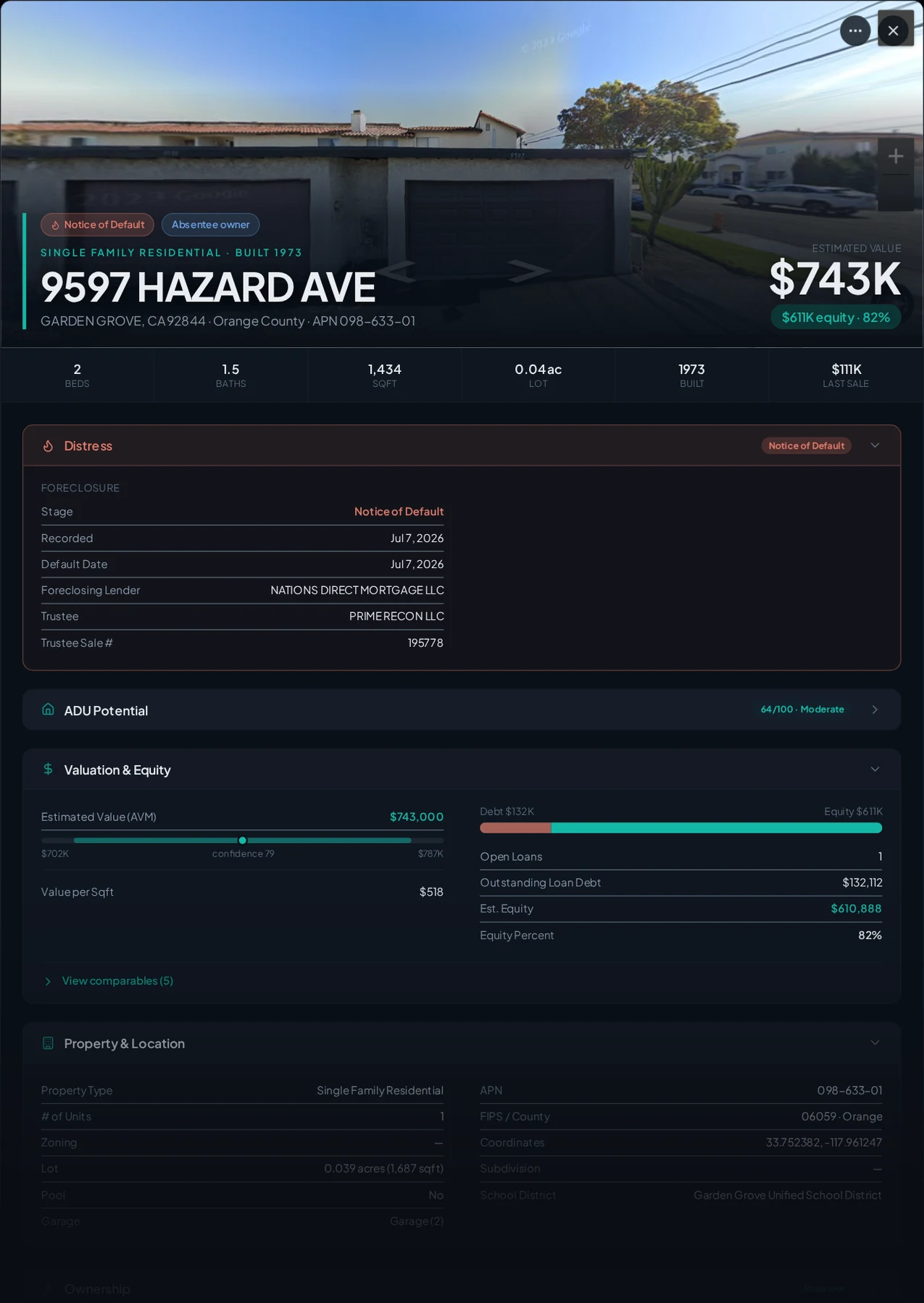 A real Garden Grove, California foreclosure record in Properant — stage, recorded dates, lender, trustee, loans, liens, and equity on one page