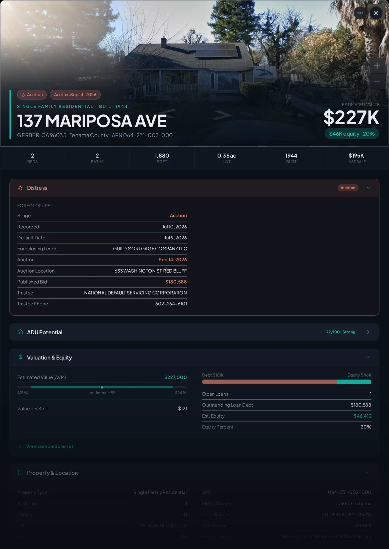 A real Gerber, California foreclosure record in Properant — stage, recorded dates, lender, trustee, loans, liens, and equity on one page