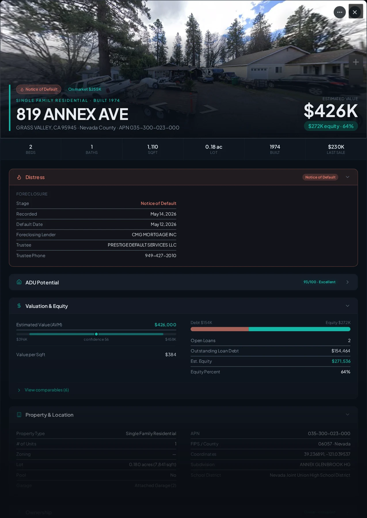 A real Grass Valley, California foreclosure record in Properant — stage, recorded dates, lender, trustee, loans, liens, and equity on one page