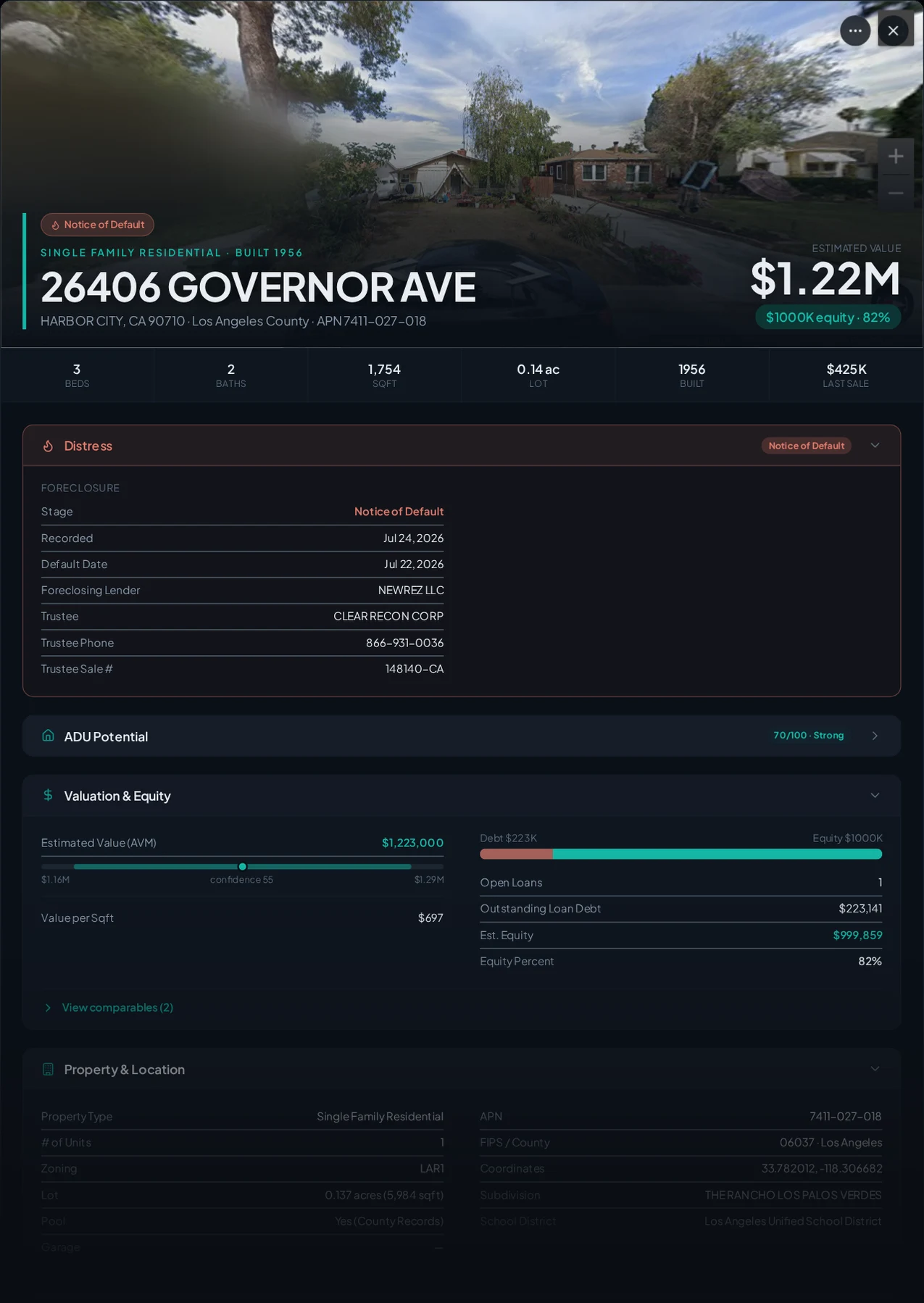 A real Harbor City, California foreclosure record in Properant — stage, recorded dates, lender, trustee, loans, liens, and equity on one page