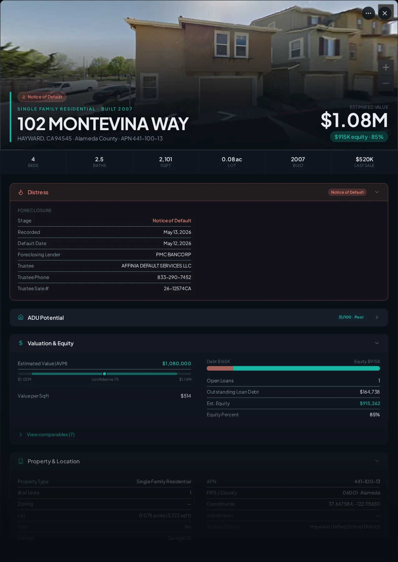 A real Hayward, California foreclosure record in Properant — stage, recorded dates, lender, trustee, loans, liens, and equity on one page
