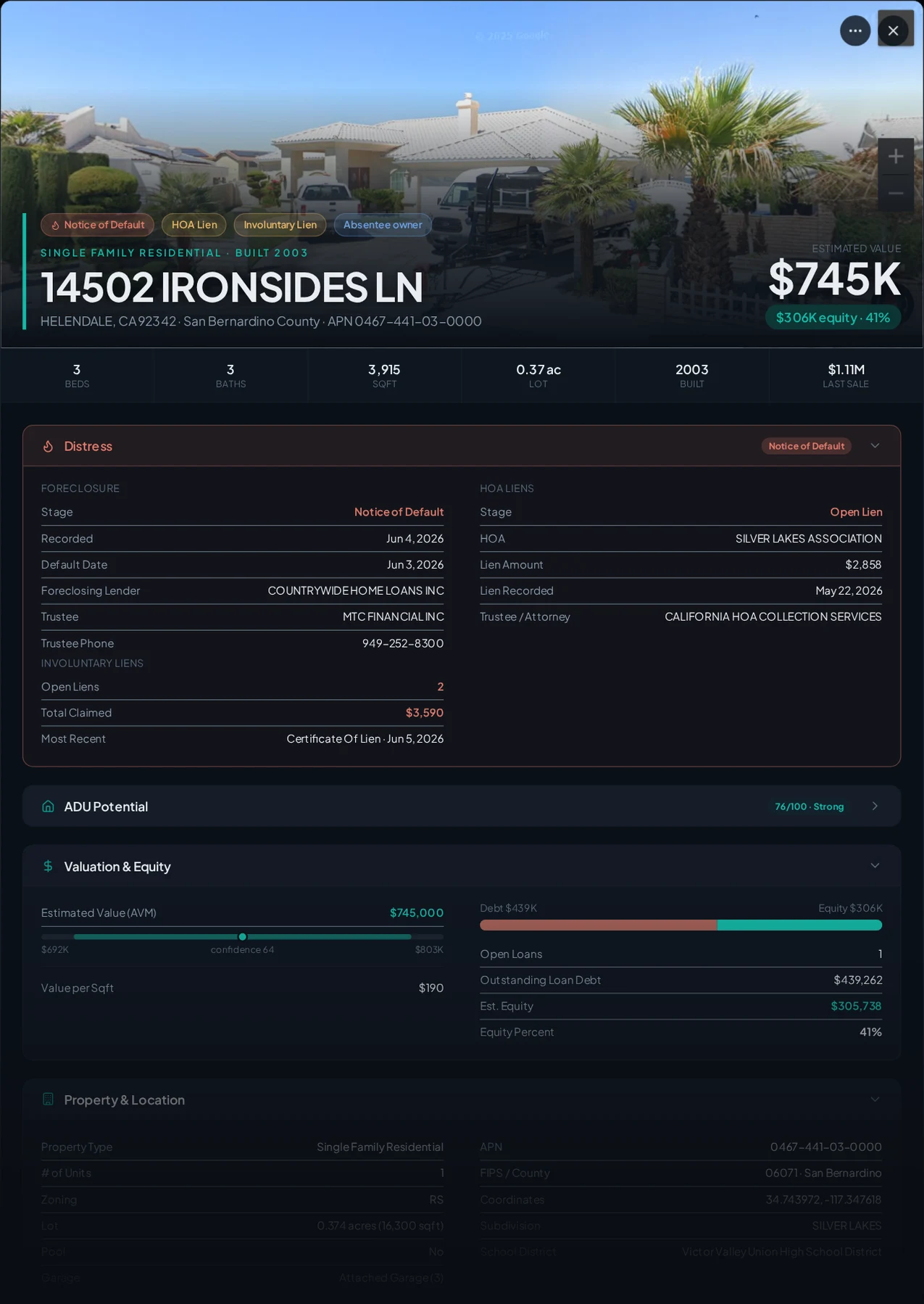 A real Helendale, California foreclosure record in Properant — stage, recorded dates, lender, trustee, loans, liens, and equity on one page