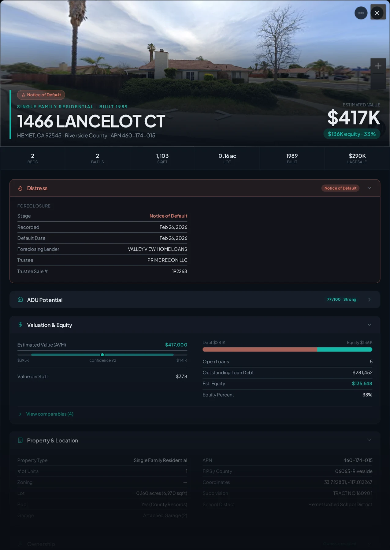 A real Hemet, California foreclosure record in Properant — stage, recorded dates, lender, trustee, loans, liens, and equity on one page