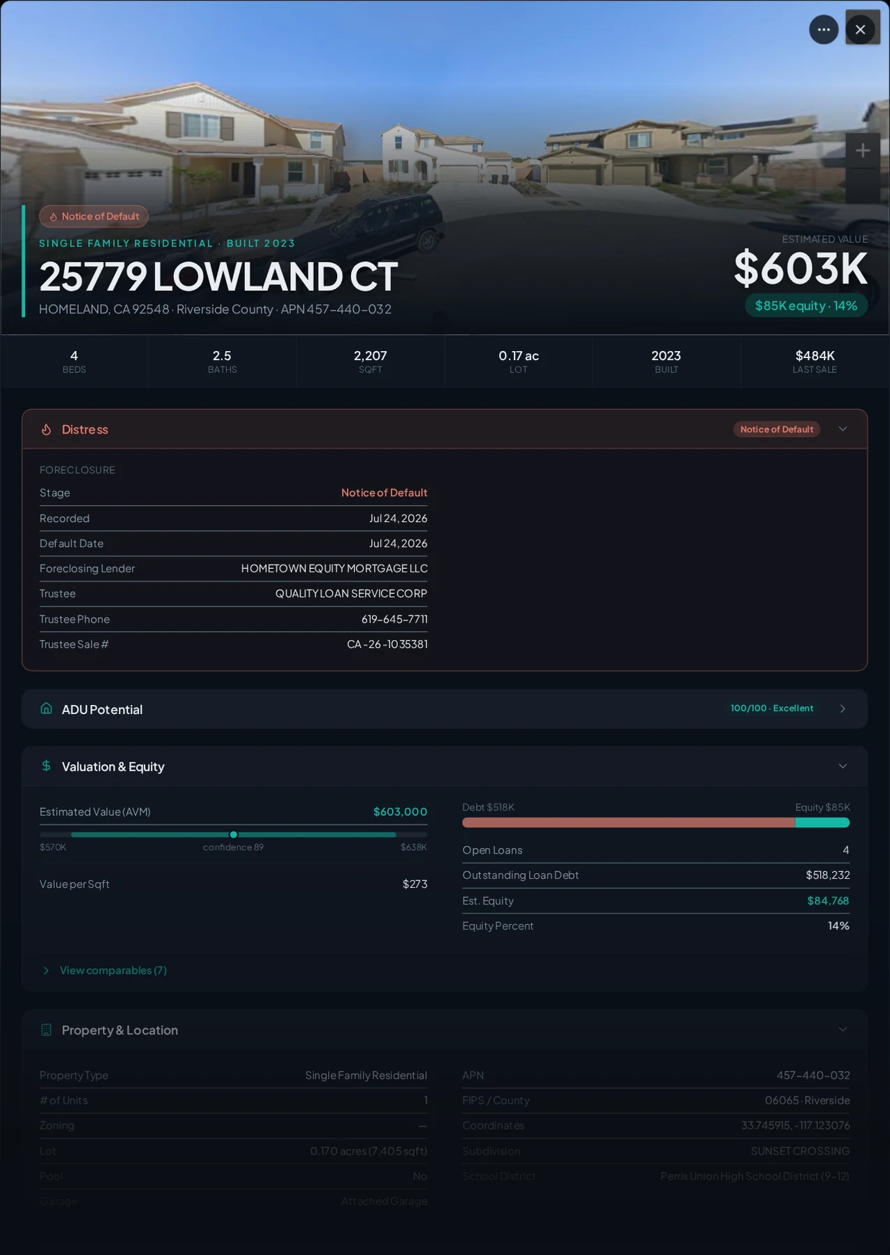 A real Homeland, California foreclosure record in Properant — stage, recorded dates, lender, trustee, loans, liens, and equity on one page