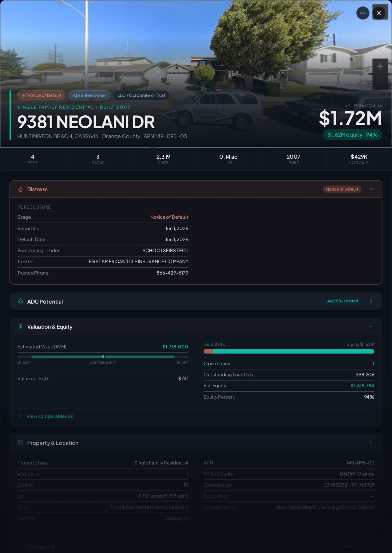 A real Huntington Beach, California foreclosure record in Properant — stage, recorded dates, lender, trustee, loans, liens, and equity on one page