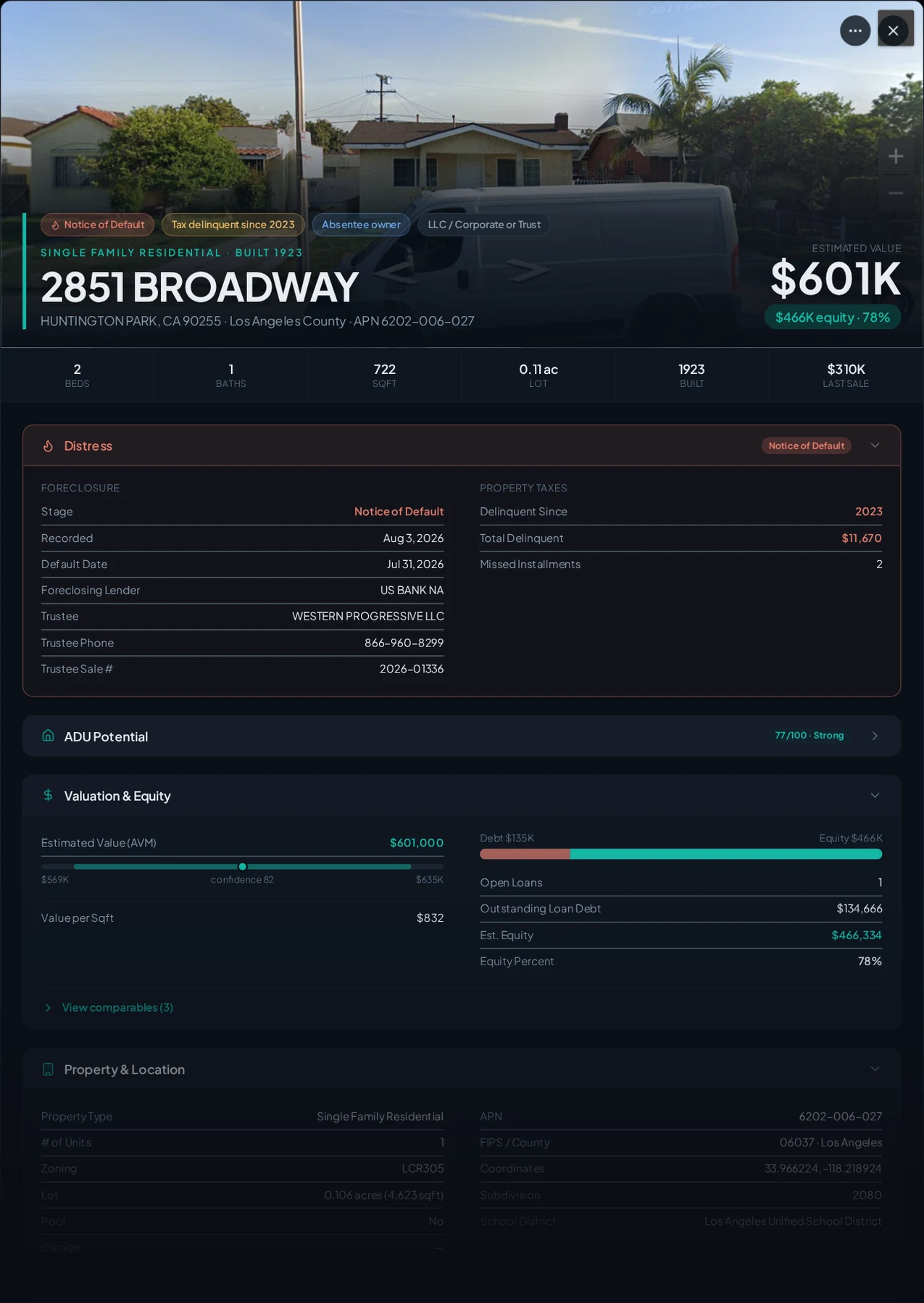 A real Huntington Park, California foreclosure record in Properant — stage, recorded dates, lender, trustee, loans, liens, and equity on one page