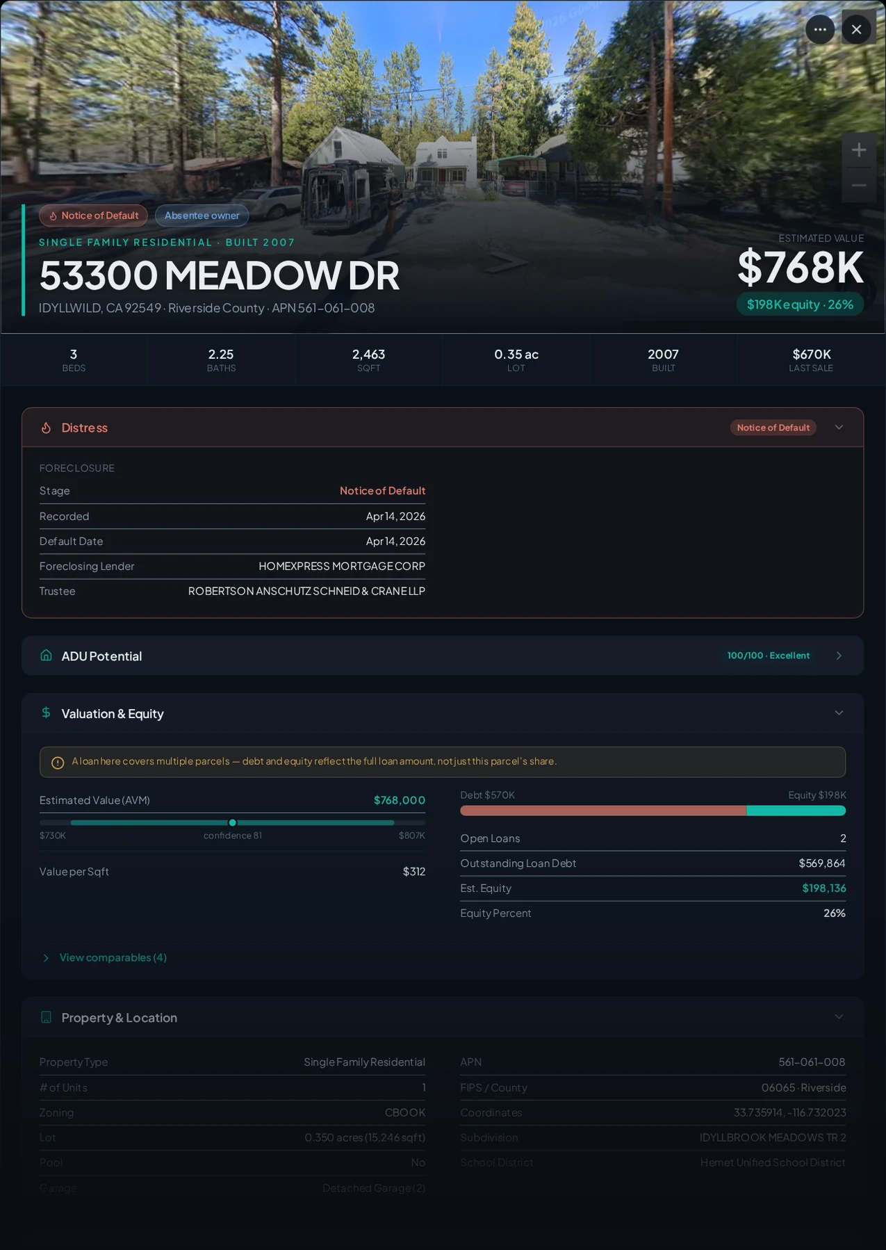 A real Idyllwild, California foreclosure record in Properant — stage, recorded dates, lender, trustee, loans, liens, and equity on one page