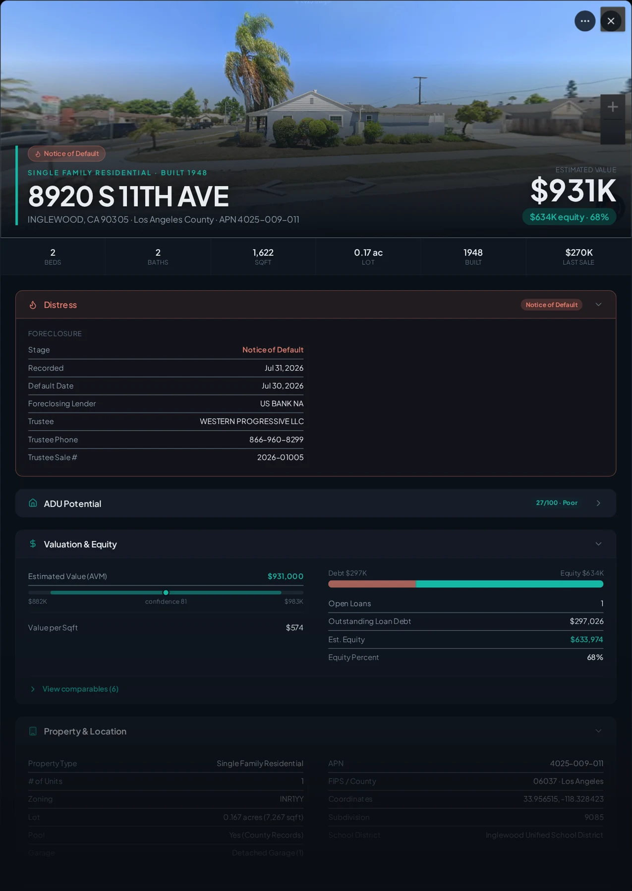 A real Inglewood, California foreclosure record in Properant — stage, recorded dates, lender, trustee, loans, liens, and equity on one page