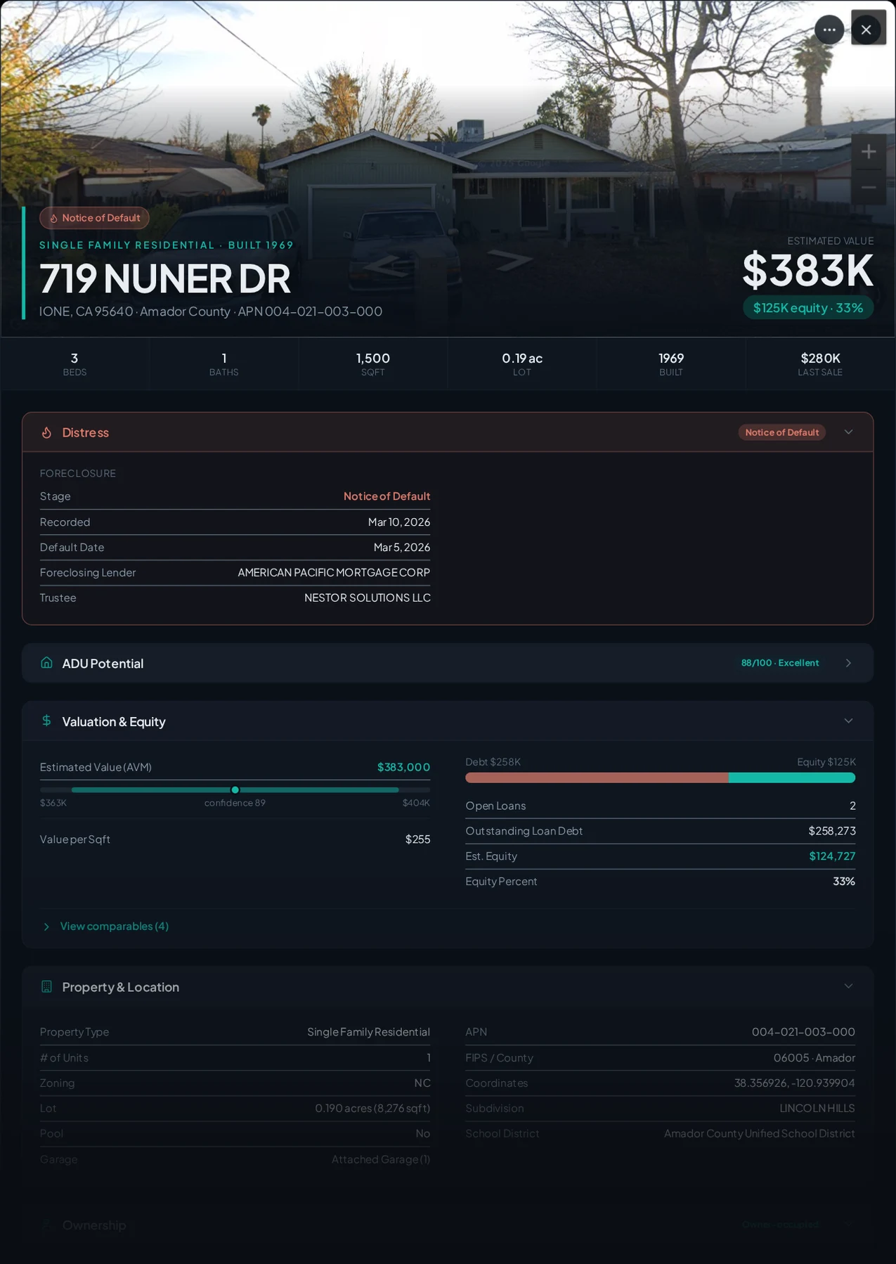 A real Ione, California foreclosure record in Properant — stage, recorded dates, lender, trustee, loans, liens, and equity on one page