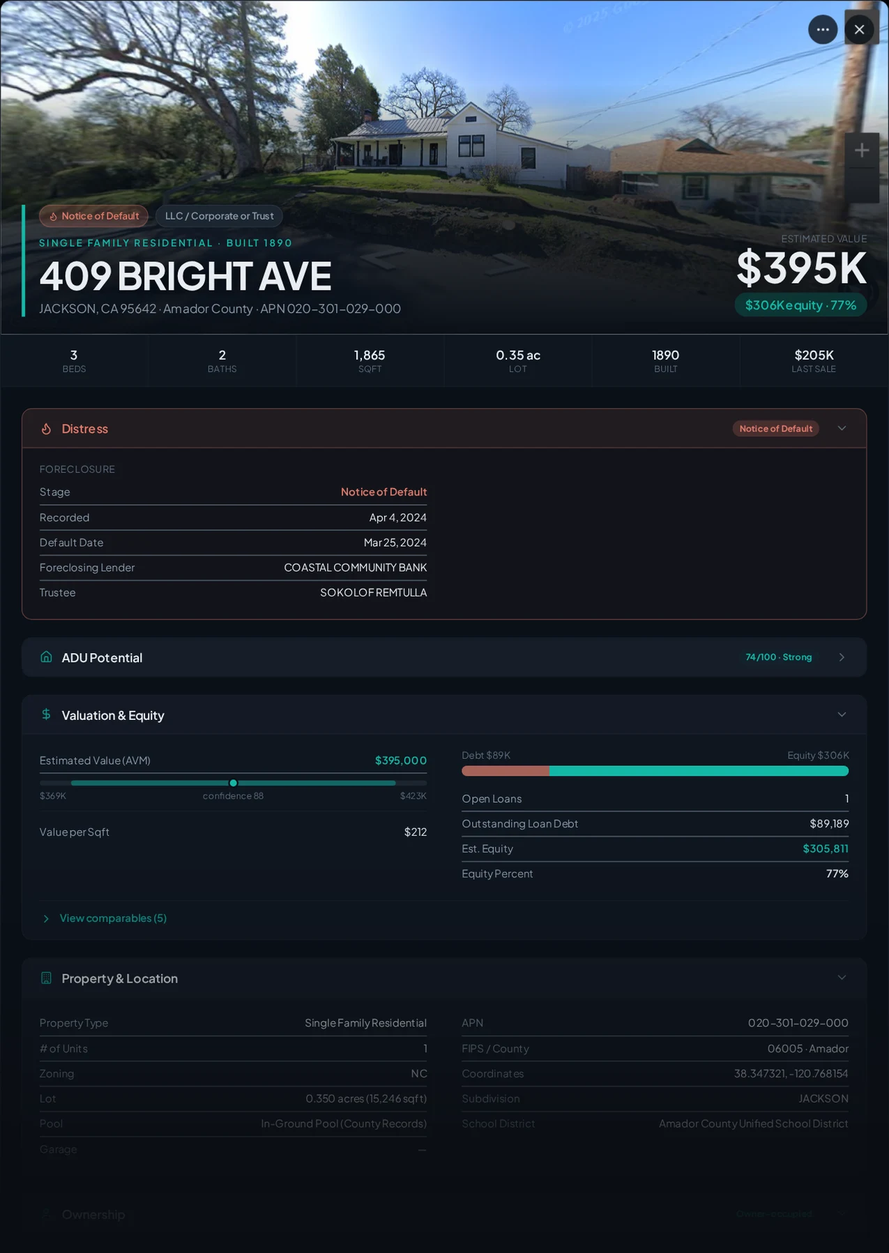 A real Jackson, California foreclosure record in Properant — stage, recorded dates, lender, trustee, loans, liens, and equity on one page