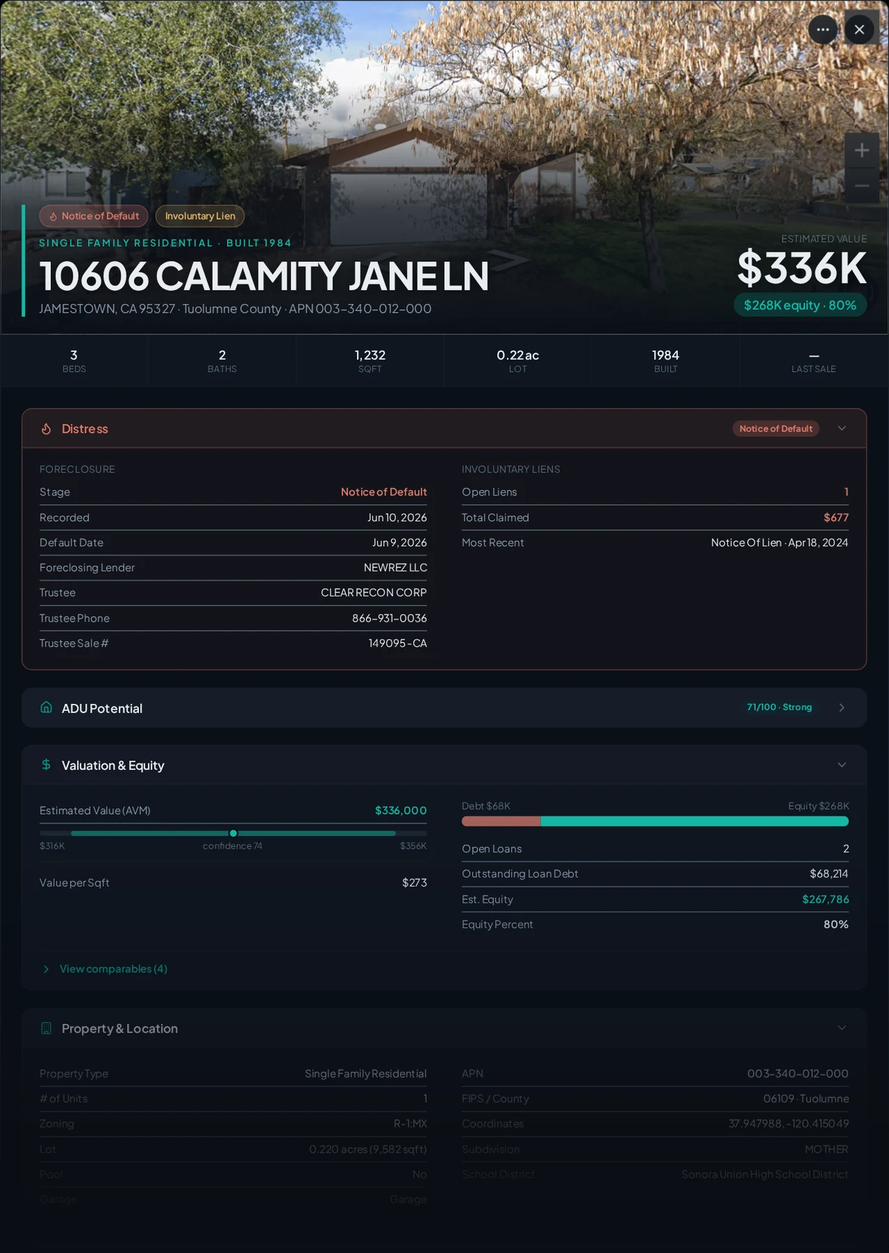 A real Jamestown, California foreclosure record in Properant — stage, recorded dates, lender, trustee, loans, liens, and equity on one page