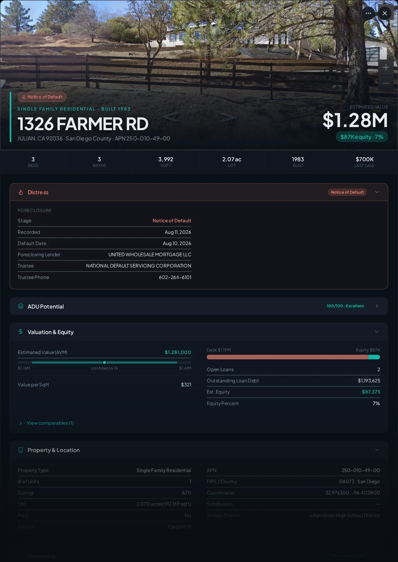 A real Julian, California foreclosure record in Properant — stage, recorded dates, lender, trustee, loans, liens, and equity on one page