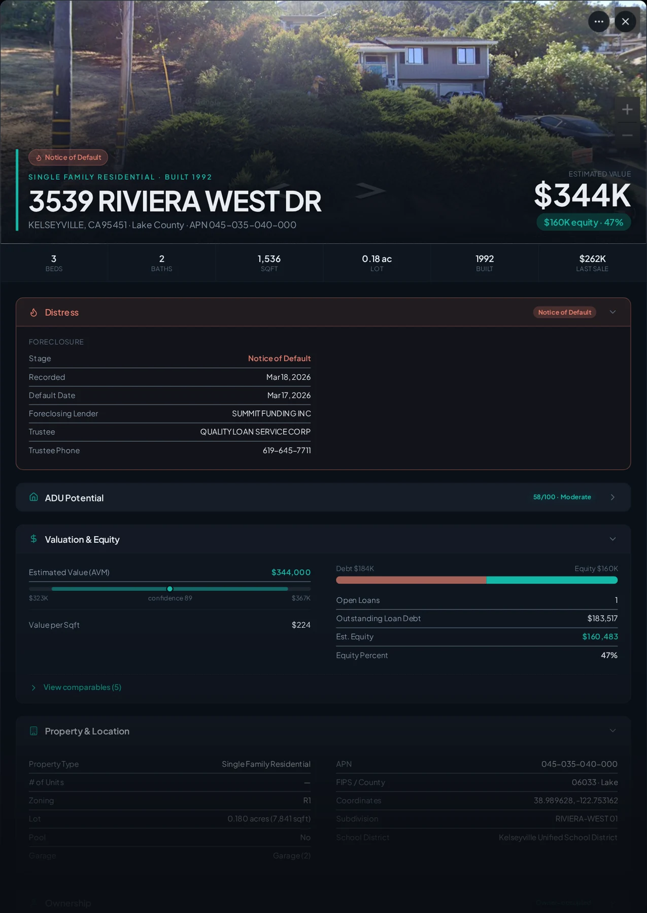 A real Kelseyville, California foreclosure record in Properant — stage, recorded dates, lender, trustee, loans, liens, and equity on one page