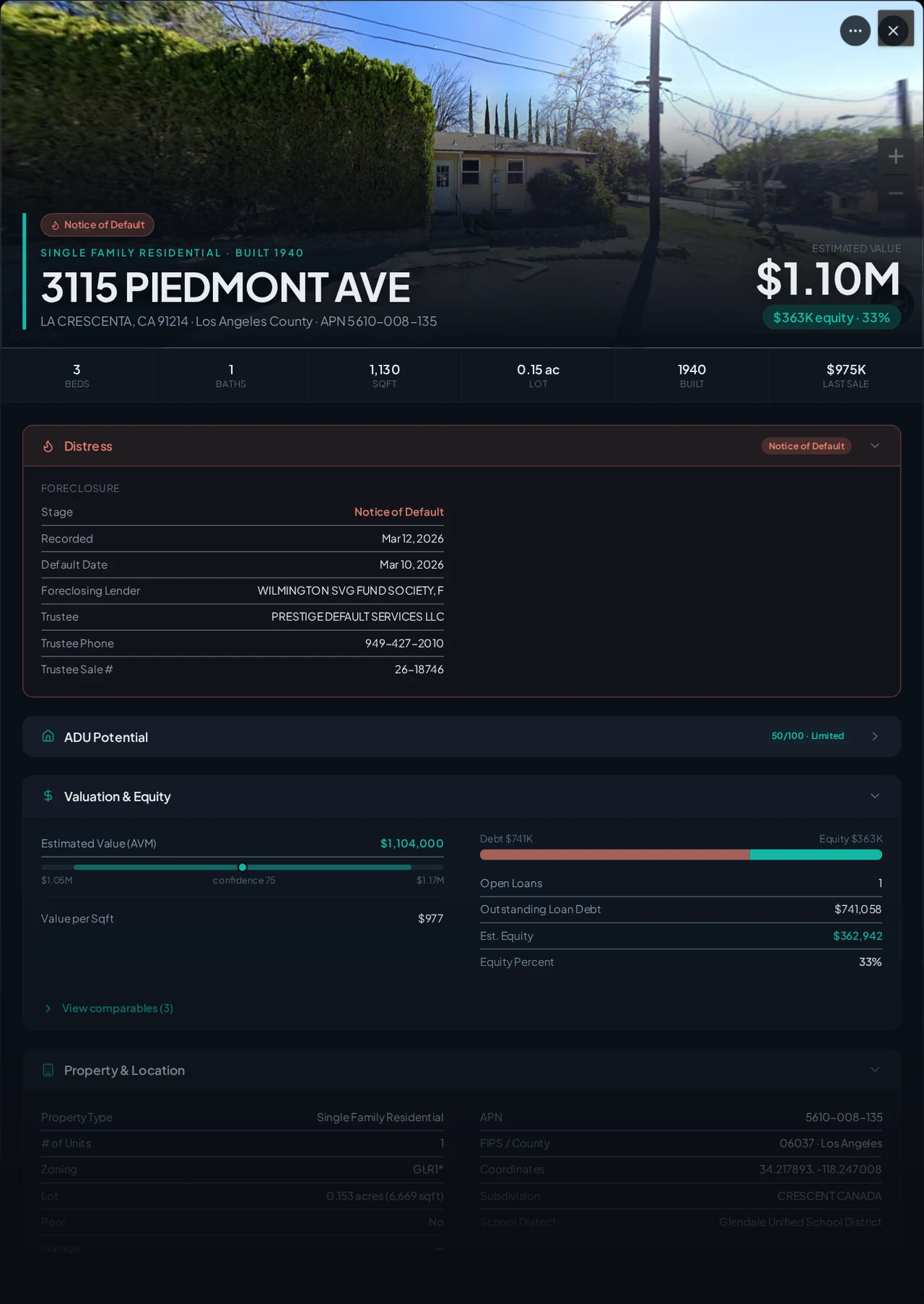 A real La Crescenta, California foreclosure record in Properant — stage, recorded dates, lender, trustee, loans, liens, and equity on one page