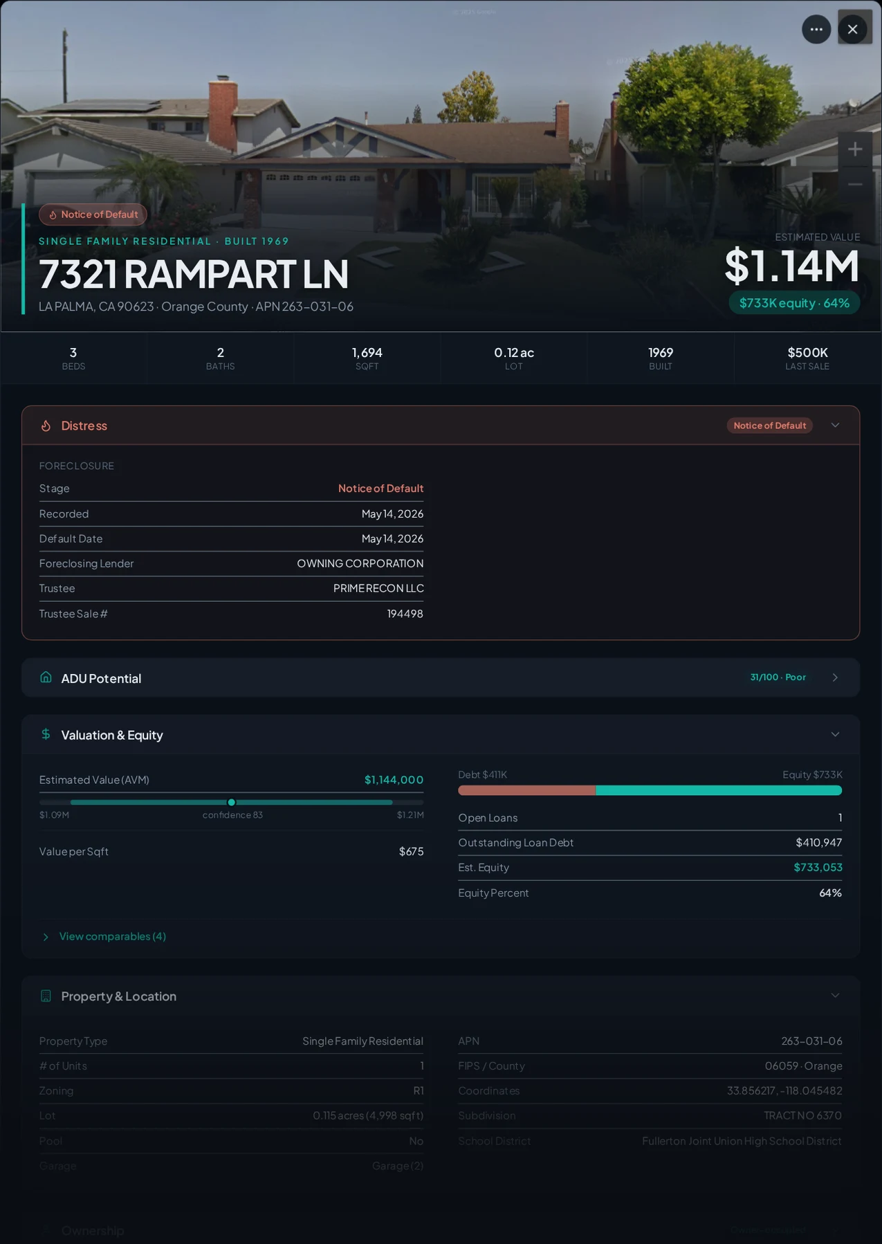 A real La Palma, California foreclosure record in Properant — stage, recorded dates, lender, trustee, loans, liens, and equity on one page