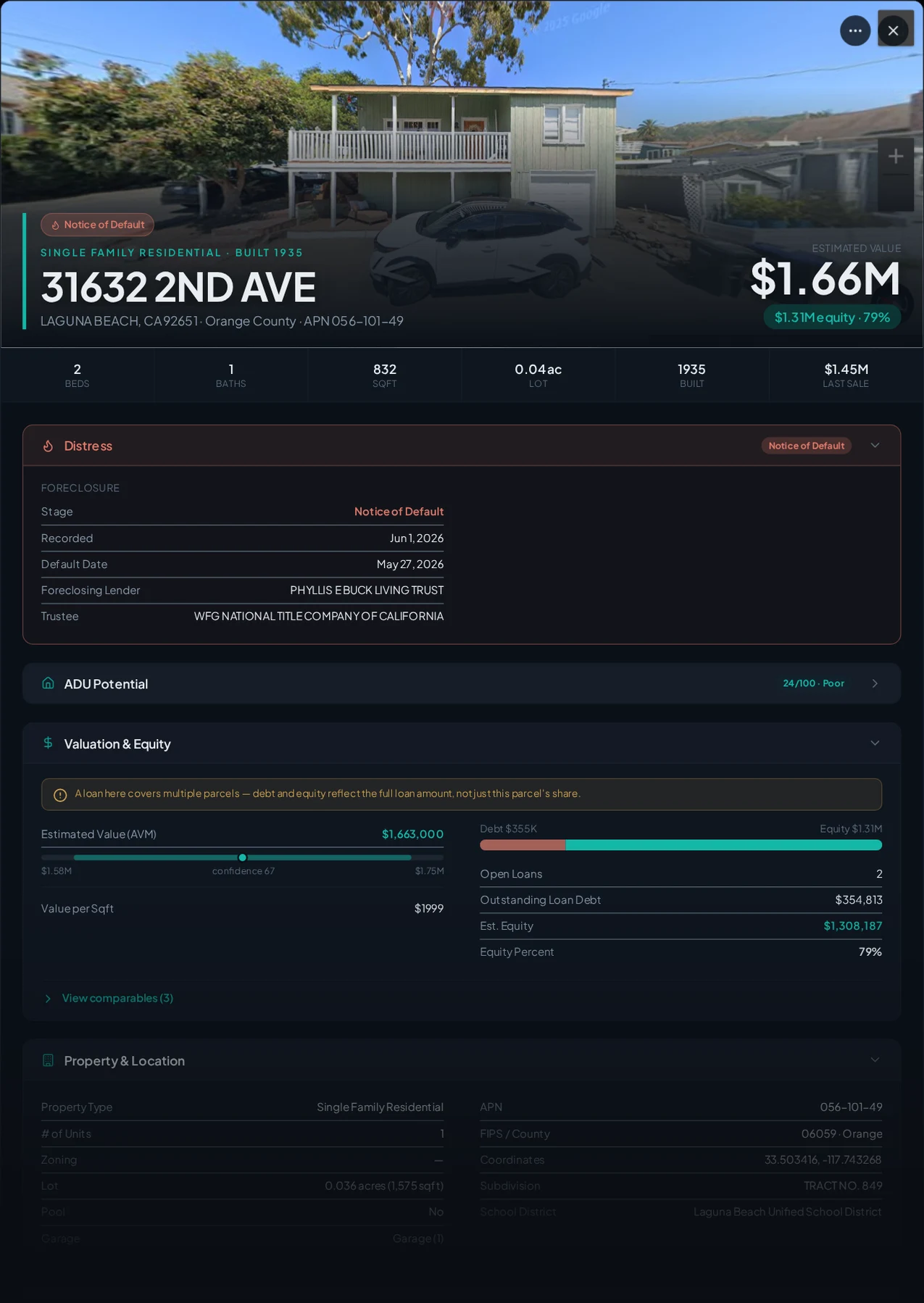 A real Laguna Beach, California foreclosure record in Properant — stage, recorded dates, lender, trustee, loans, liens, and equity on one page