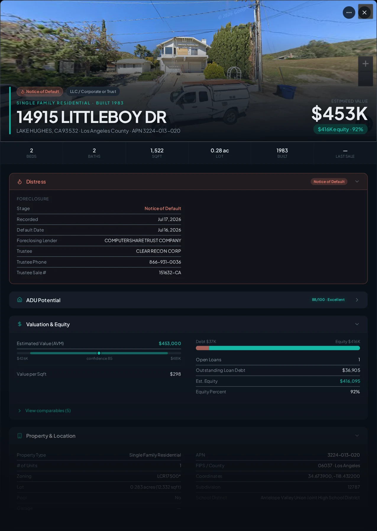 A real Lake Hughes, California foreclosure record in Properant — stage, recorded dates, lender, trustee, loans, liens, and equity on one page