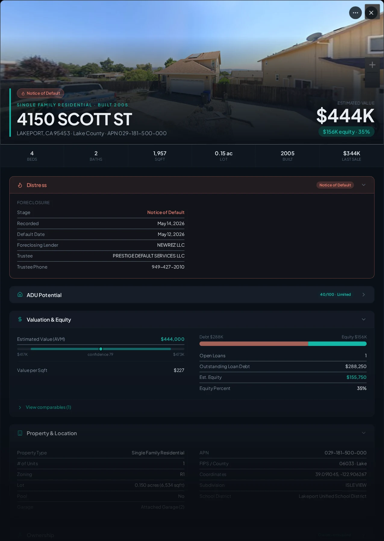 A real Lakeport, California foreclosure record in Properant — stage, recorded dates, lender, trustee, loans, liens, and equity on one page