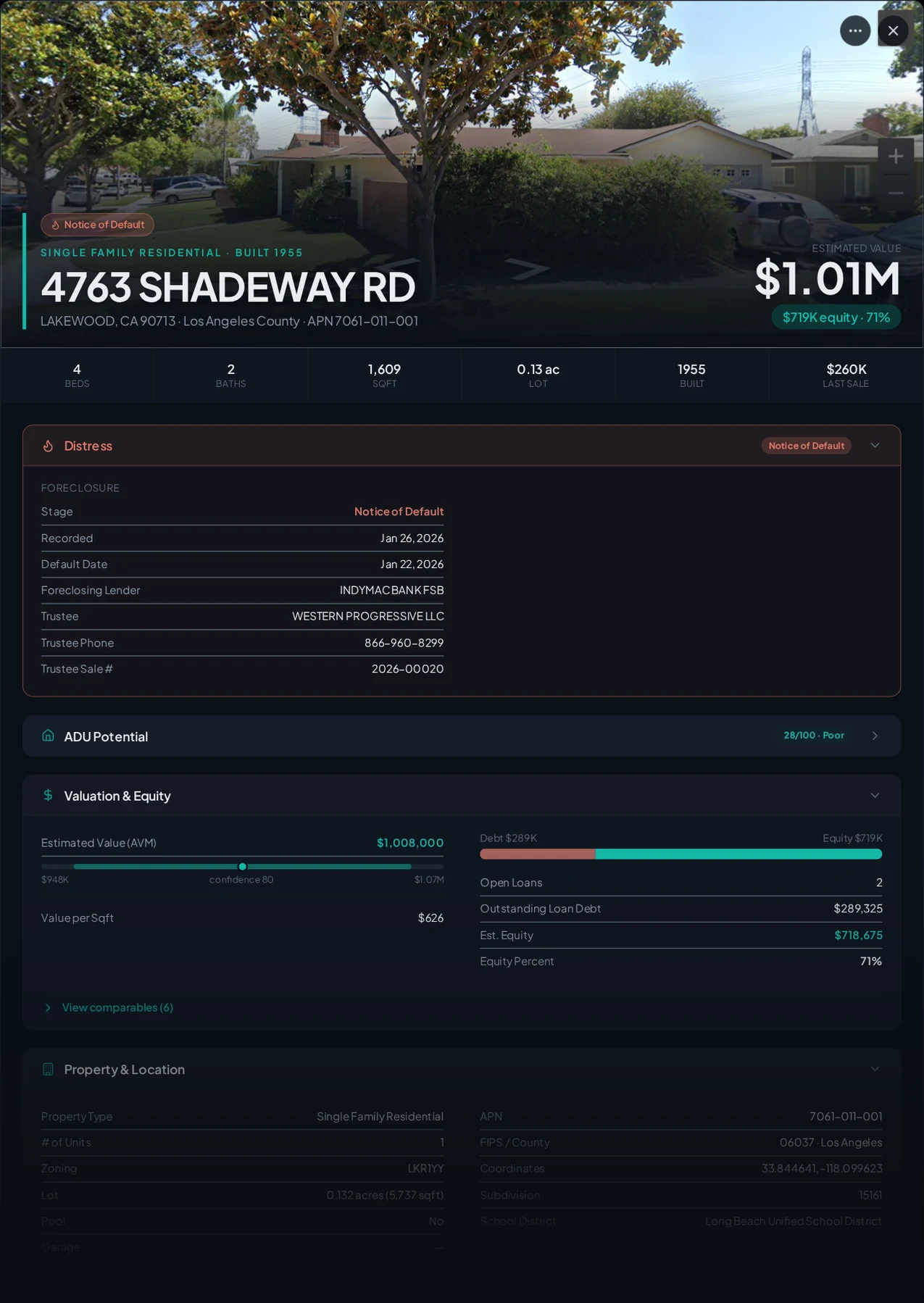 A real Lakewood, California foreclosure record in Properant — stage, recorded dates, lender, trustee, loans, liens, and equity on one page