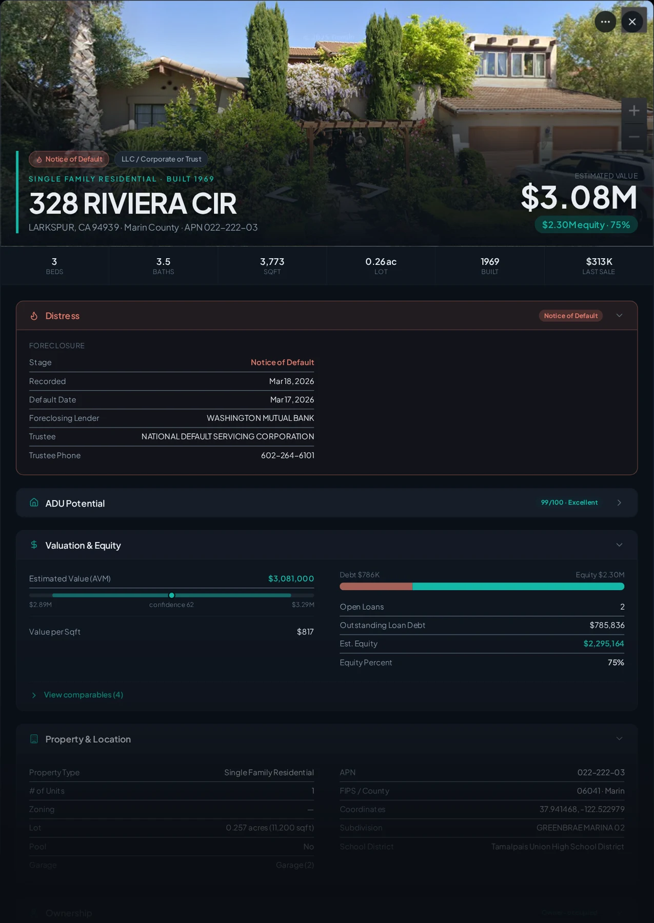 A real Larkspur, California foreclosure record in Properant — stage, recorded dates, lender, trustee, loans, liens, and equity on one page