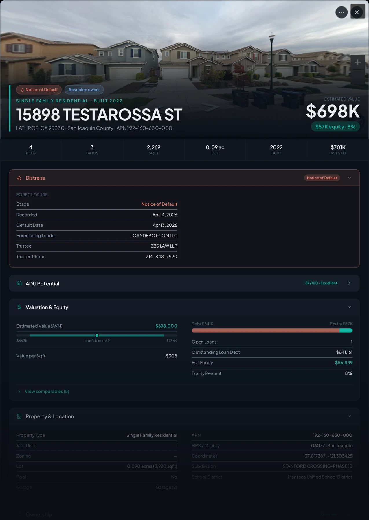 A real Lathrop, California foreclosure record in Properant — stage, recorded dates, lender, trustee, loans, liens, and equity on one page