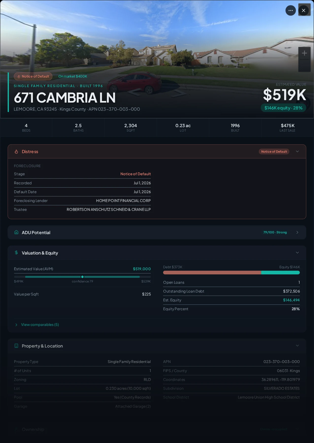 A real Lemoore, California foreclosure record in Properant — stage, recorded dates, lender, trustee, loans, liens, and equity on one page