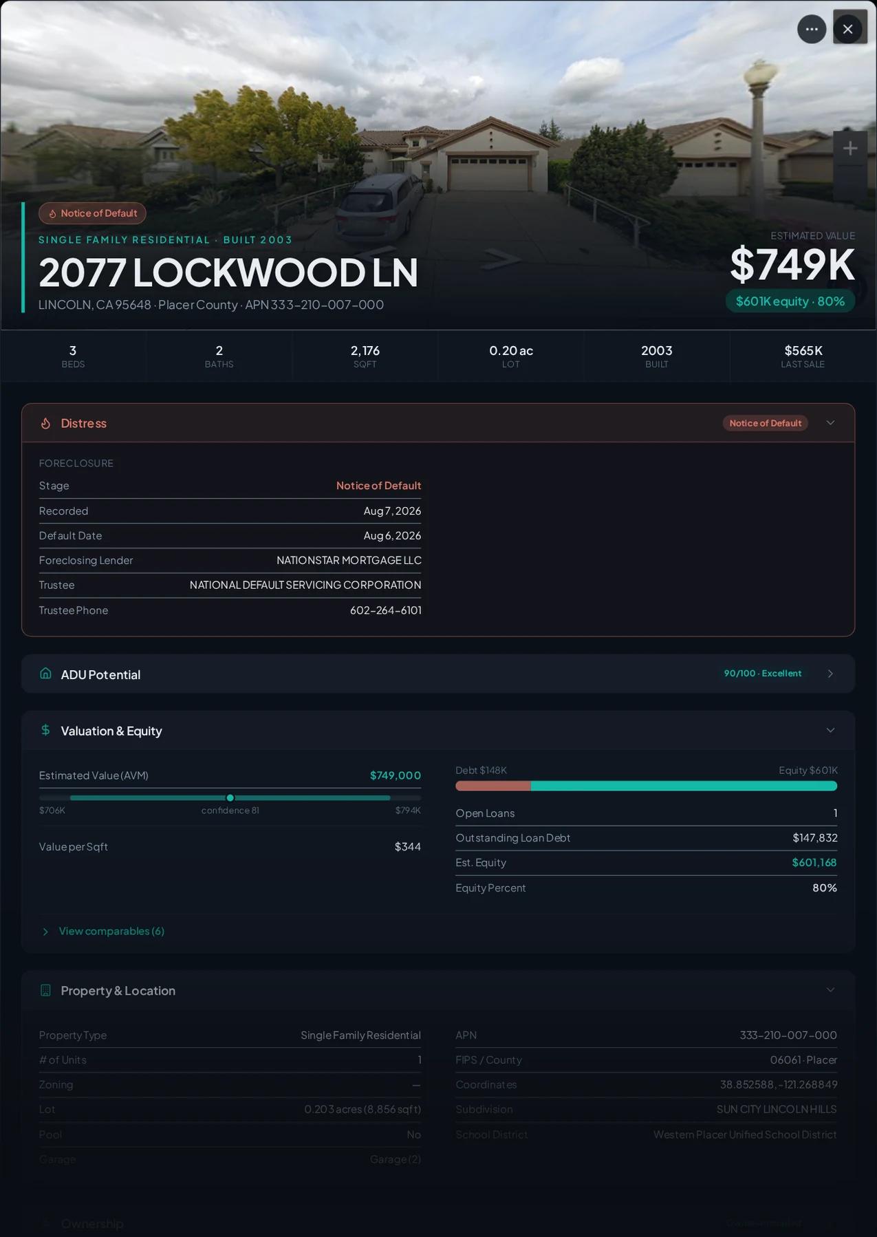A real Lincoln, California foreclosure record in Properant — stage, recorded dates, lender, trustee, loans, liens, and equity on one page