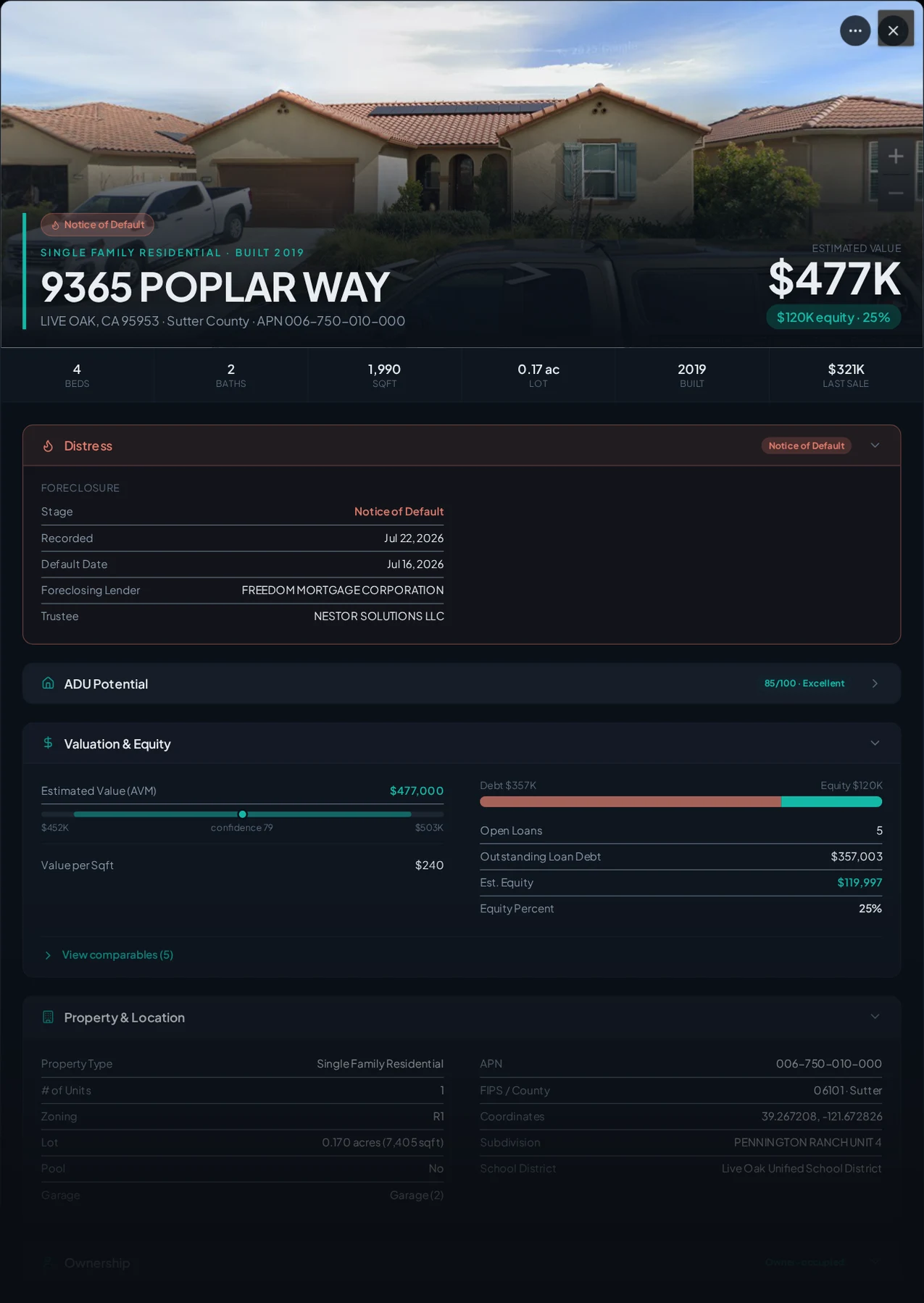 A real Live Oak, California foreclosure record in Properant — stage, recorded dates, lender, trustee, loans, liens, and equity on one page