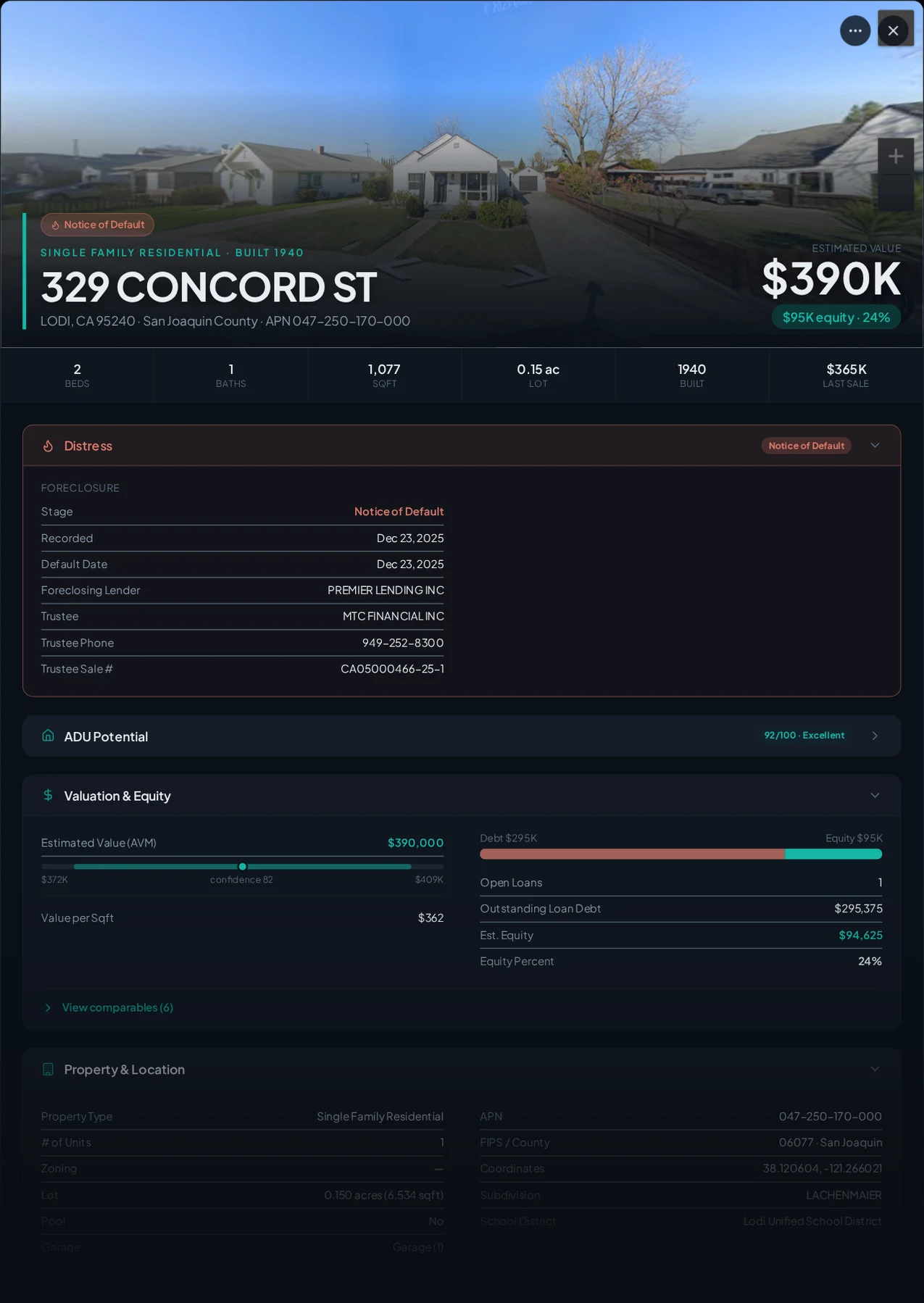 A real Lodi, California foreclosure record in Properant — stage, recorded dates, lender, trustee, loans, liens, and equity on one page