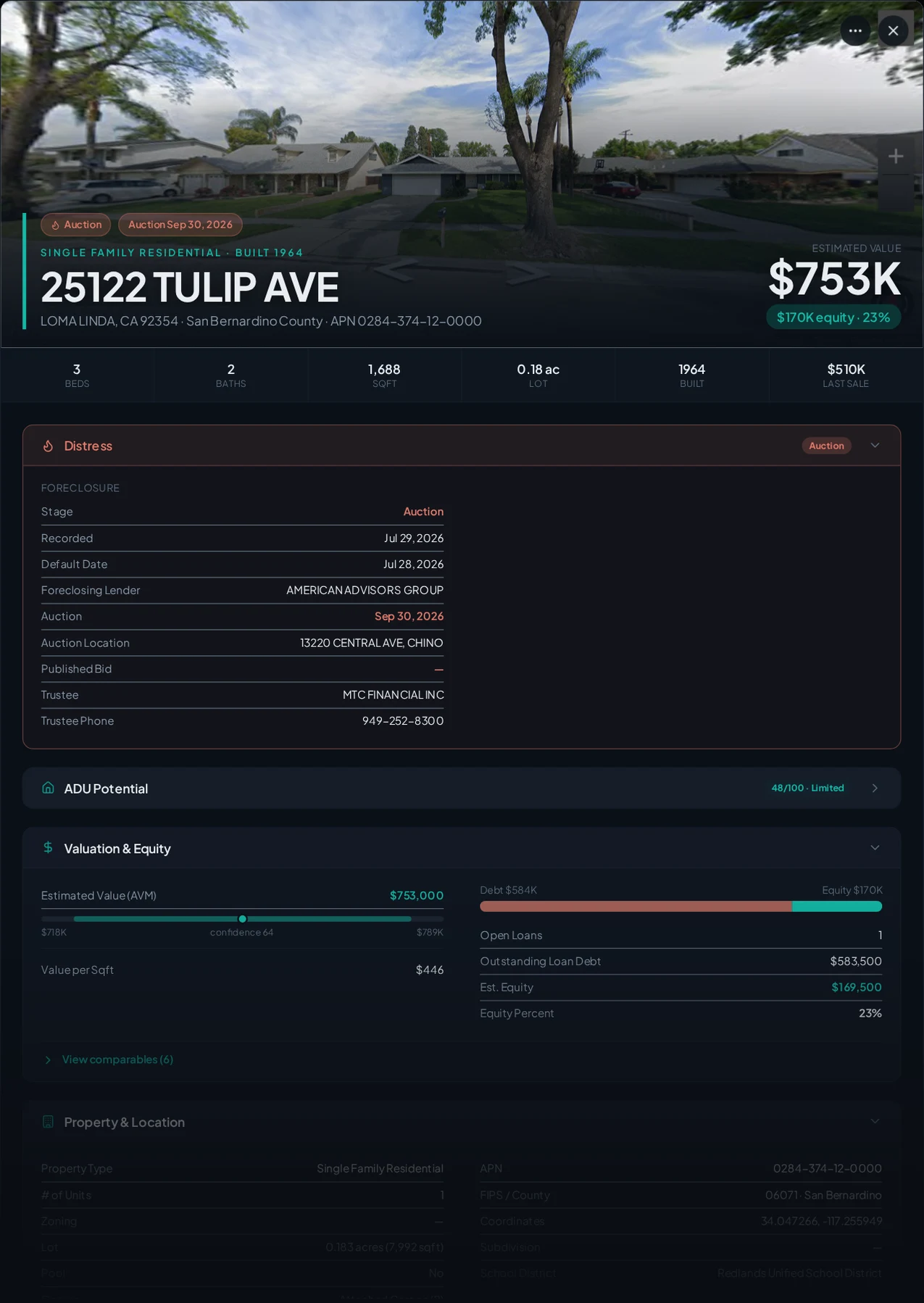A real Loma Linda, California foreclosure record in Properant — stage, recorded dates, lender, trustee, loans, liens, and equity on one page