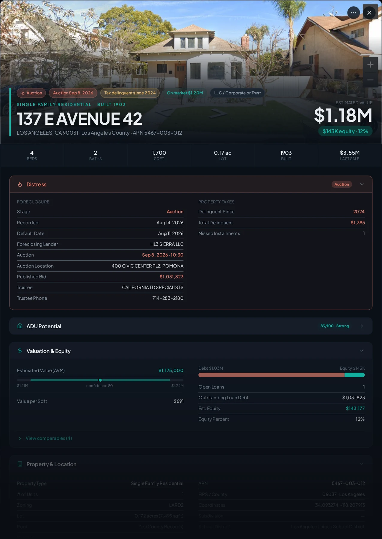 A real Los Angeles, California foreclosure record in Properant — stage, recorded dates, lender, trustee, loans, liens, and equity on one page