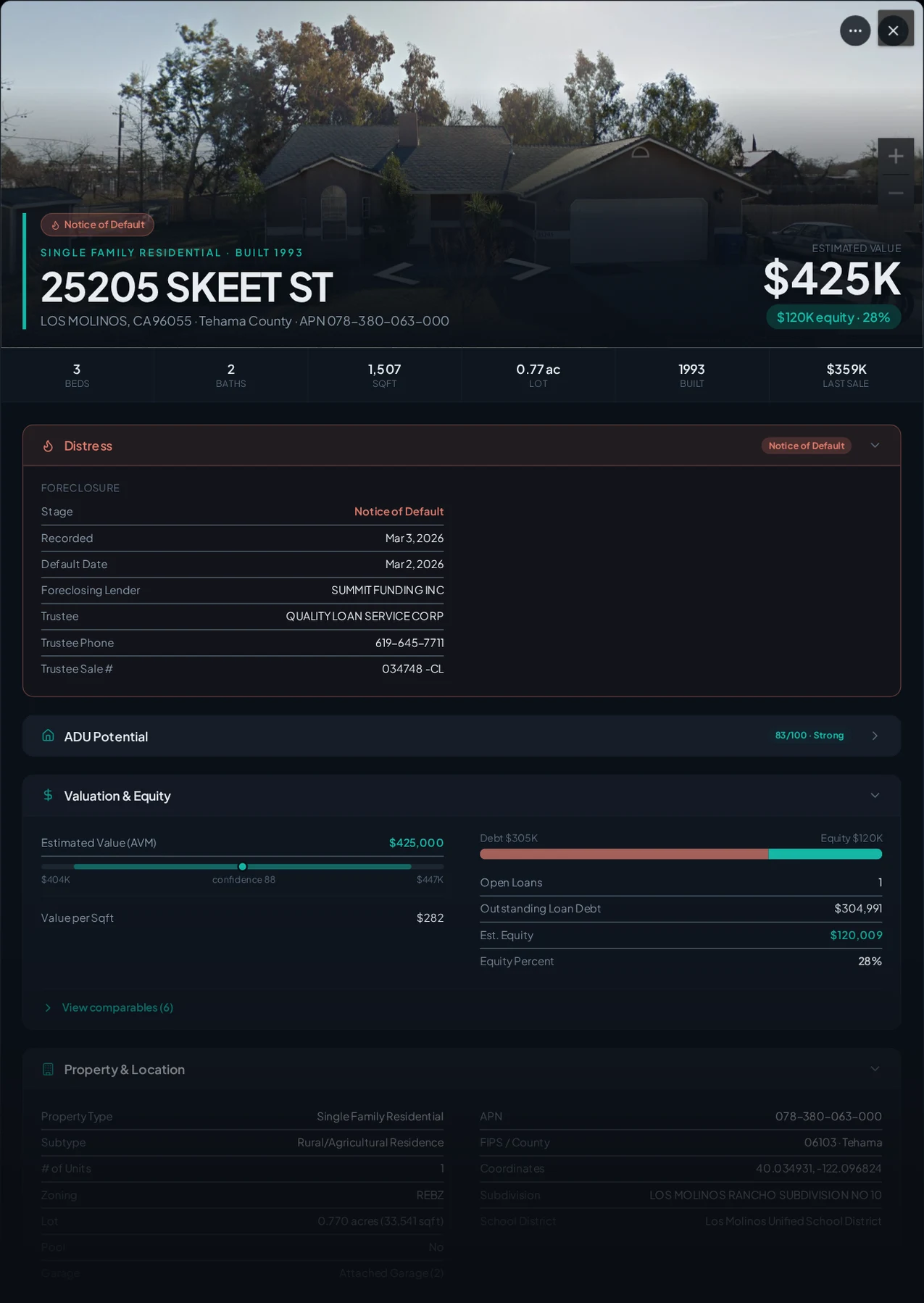 A real Los Molinos, California foreclosure record in Properant — stage, recorded dates, lender, trustee, loans, liens, and equity on one page