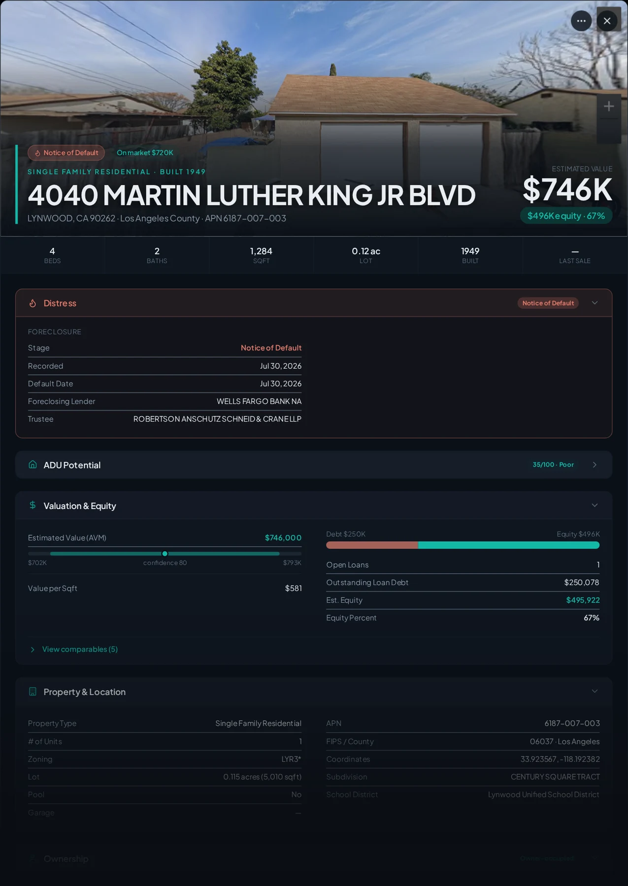 A real Lynwood, California foreclosure record in Properant — stage, recorded dates, lender, trustee, loans, liens, and equity on one page