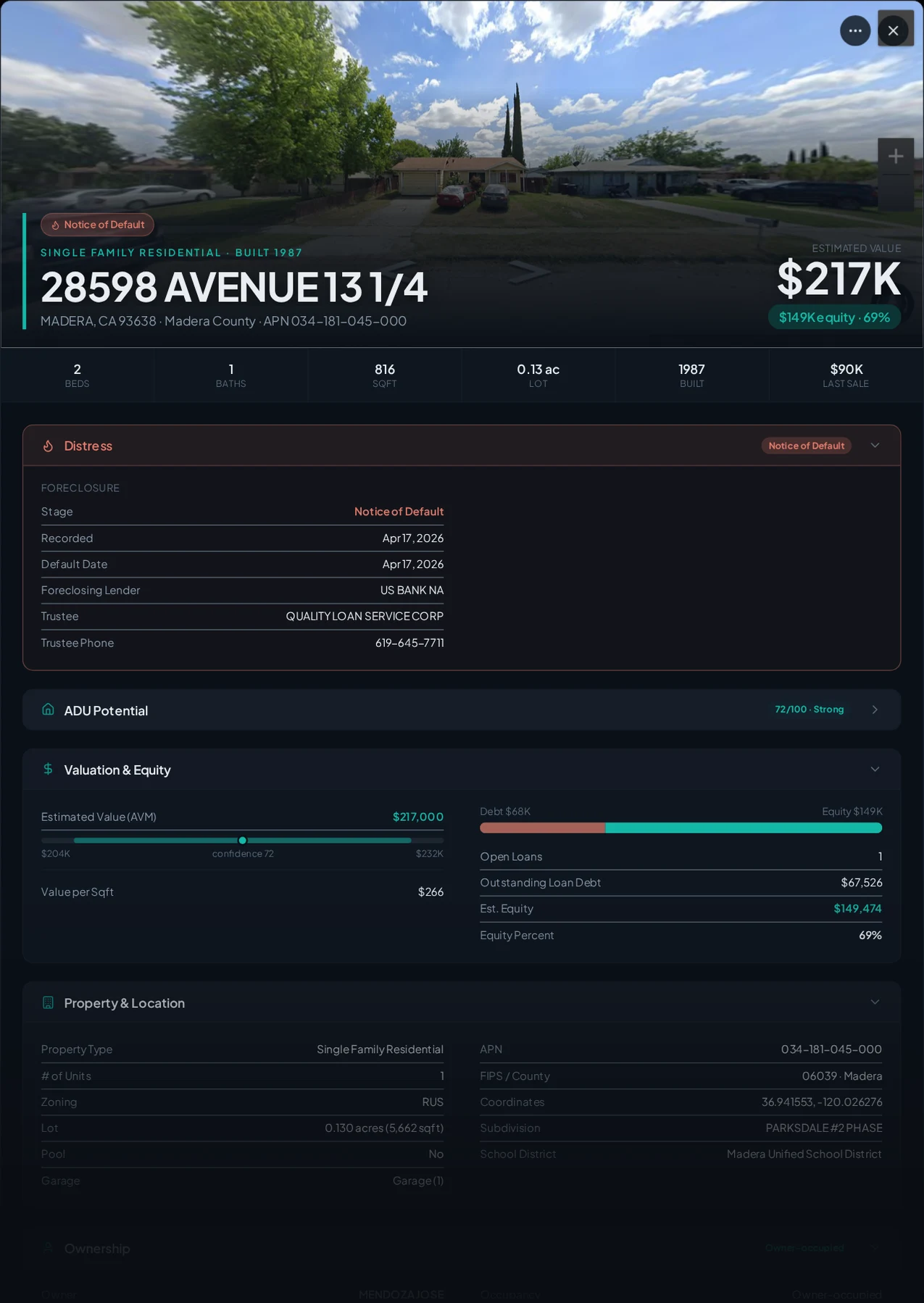A real Madera, California foreclosure record in Properant — stage, recorded dates, lender, trustee, loans, liens, and equity on one page