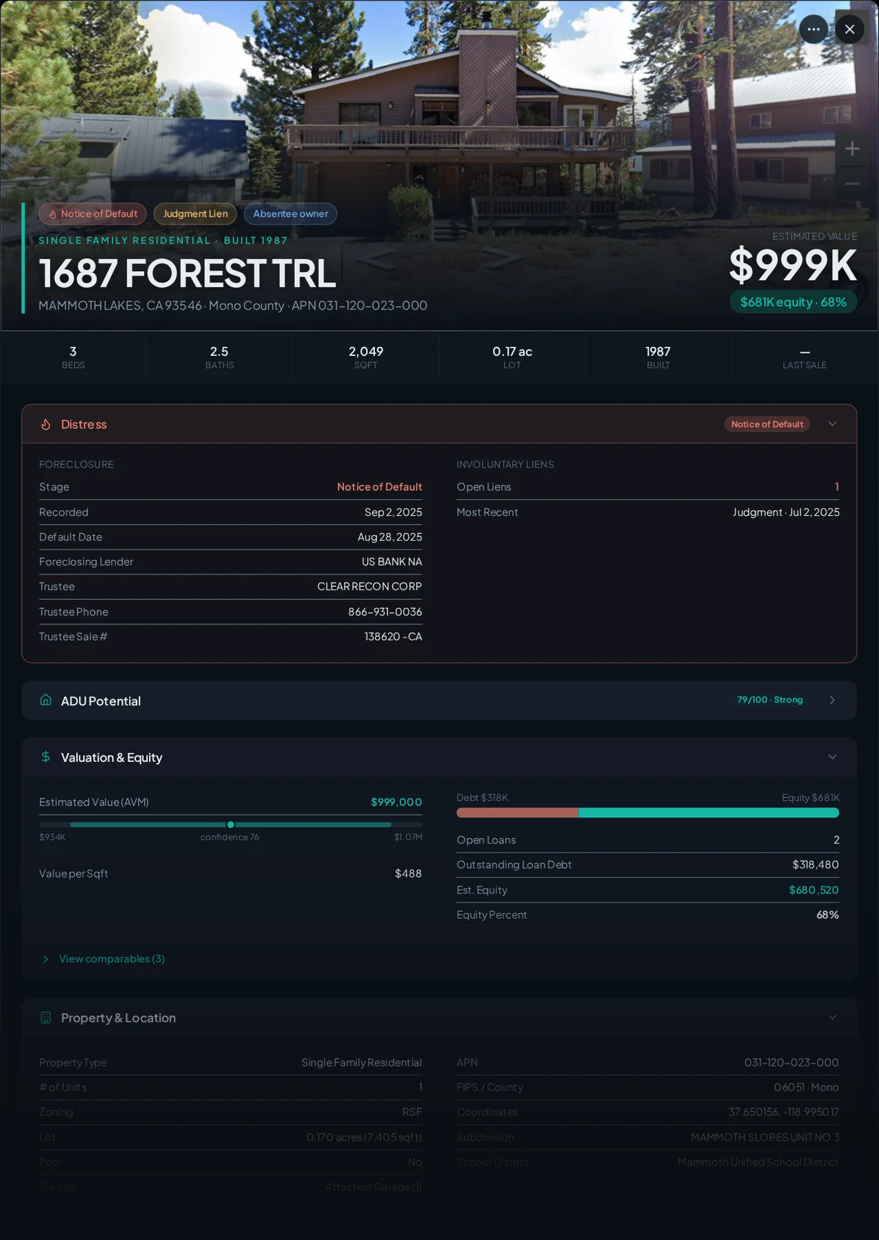 A real Mammoth Lakes, California foreclosure record in Properant — stage, recorded dates, lender, trustee, loans, liens, and equity on one page