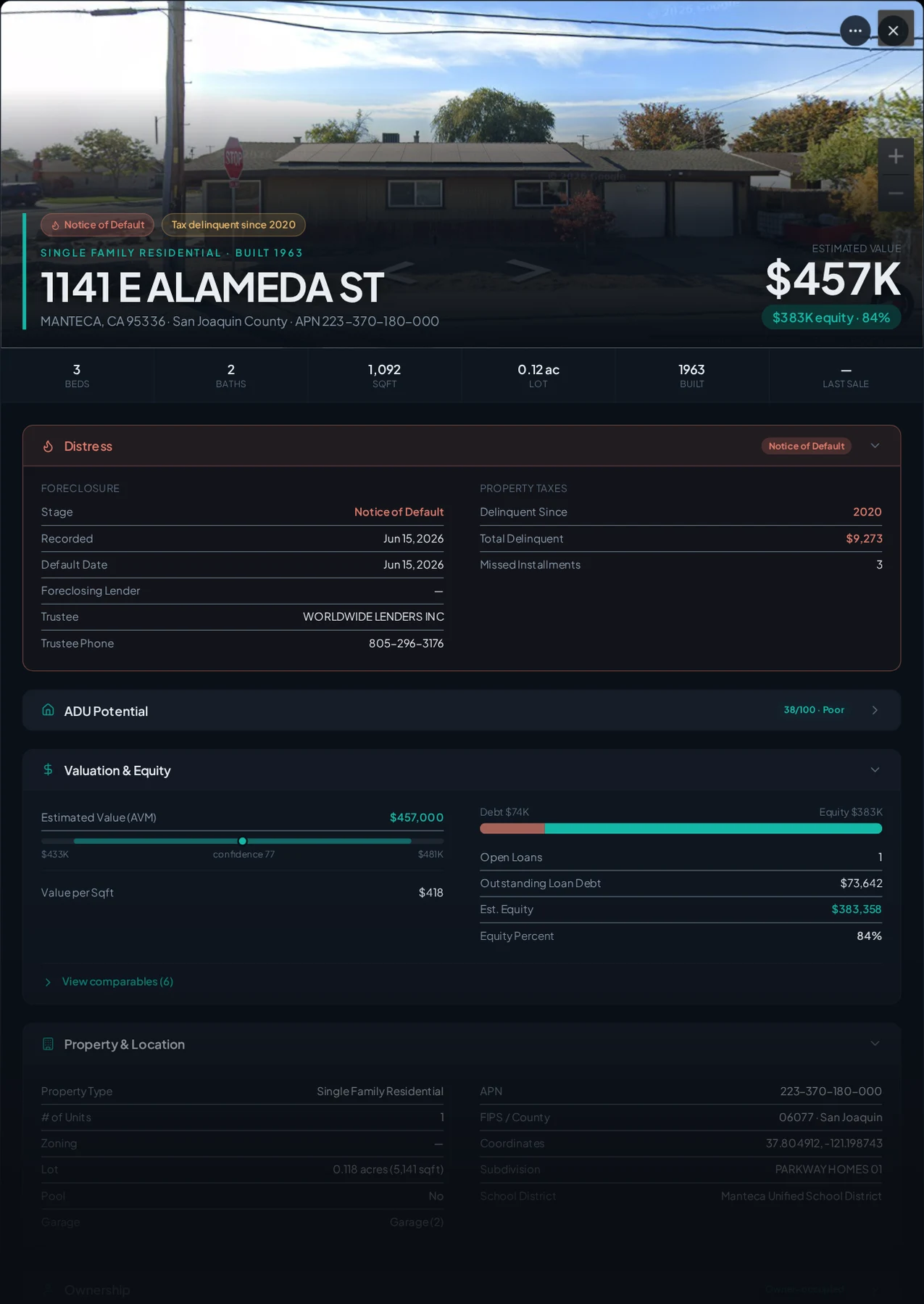 A real Manteca, California foreclosure record in Properant — stage, recorded dates, lender, trustee, loans, liens, and equity on one page