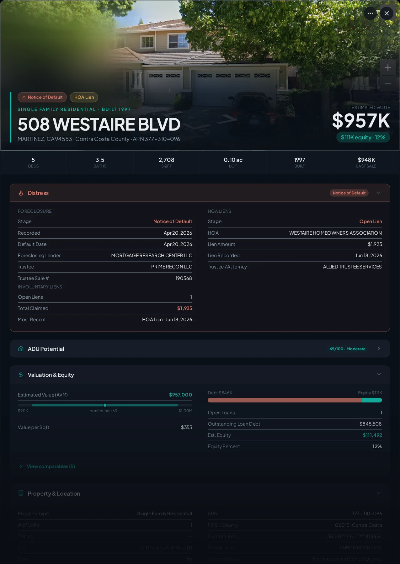 A real Martinez, California foreclosure record in Properant — stage, recorded dates, lender, trustee, loans, liens, and equity on one page