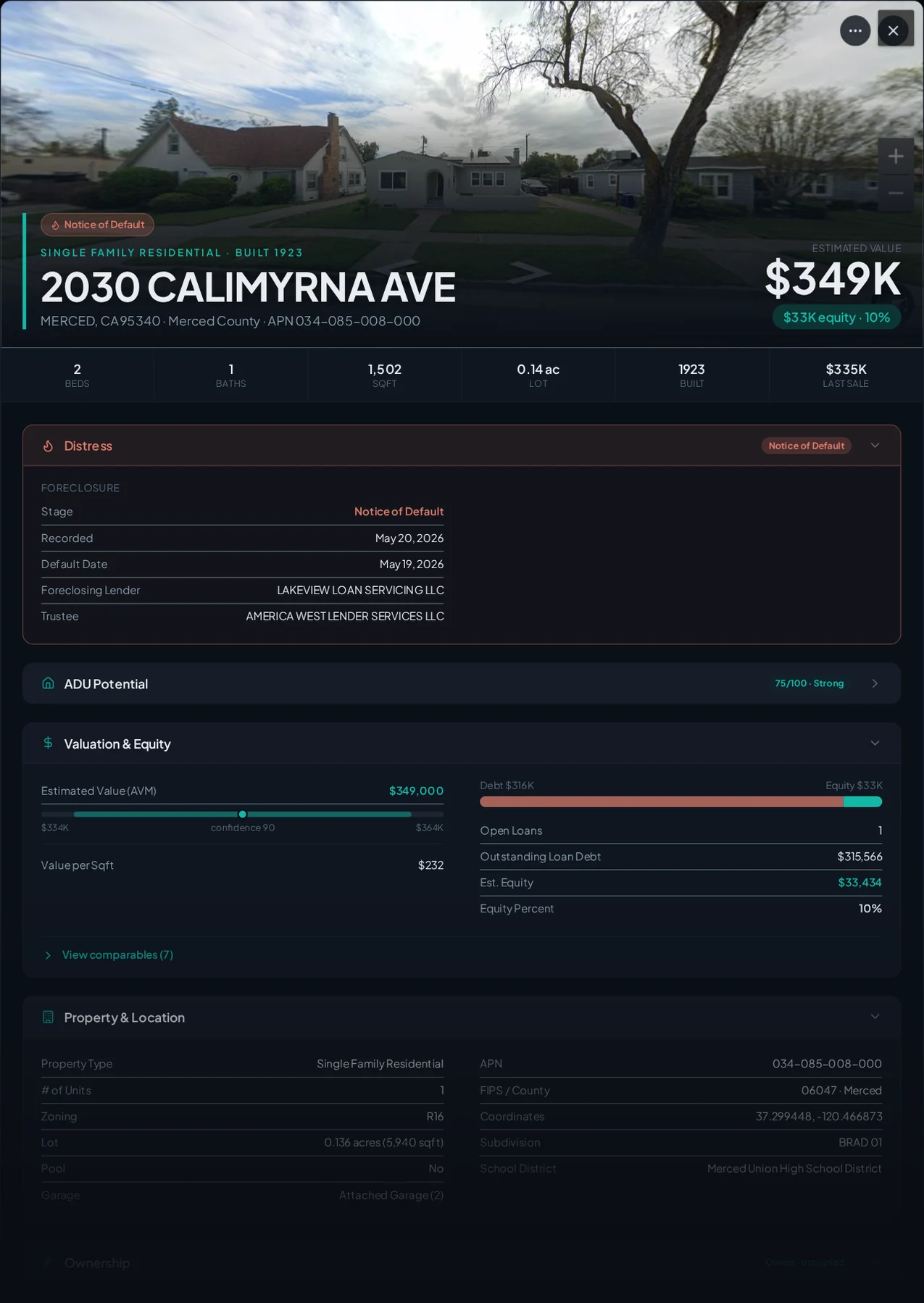 A real Merced, California foreclosure record in Properant — stage, recorded dates, lender, trustee, loans, liens, and equity on one page