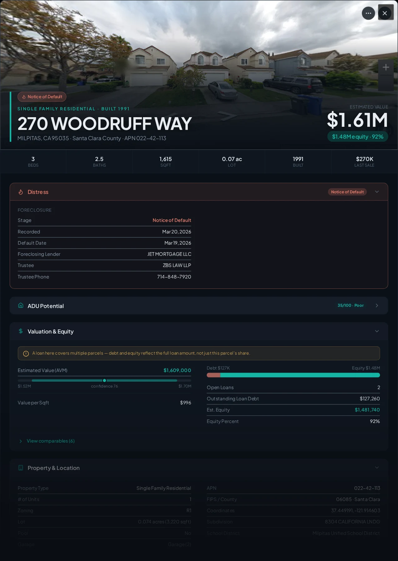 A real Milpitas, California foreclosure record in Properant — stage, recorded dates, lender, trustee, loans, liens, and equity on one page