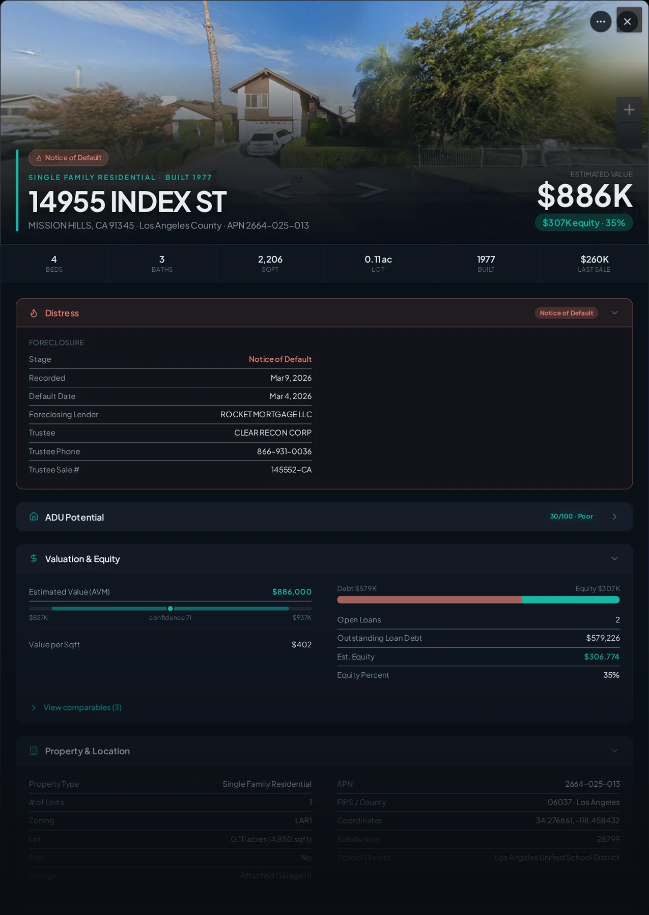 A real Mission Hills, California foreclosure record in Properant — stage, recorded dates, lender, trustee, loans, liens, and equity on one page