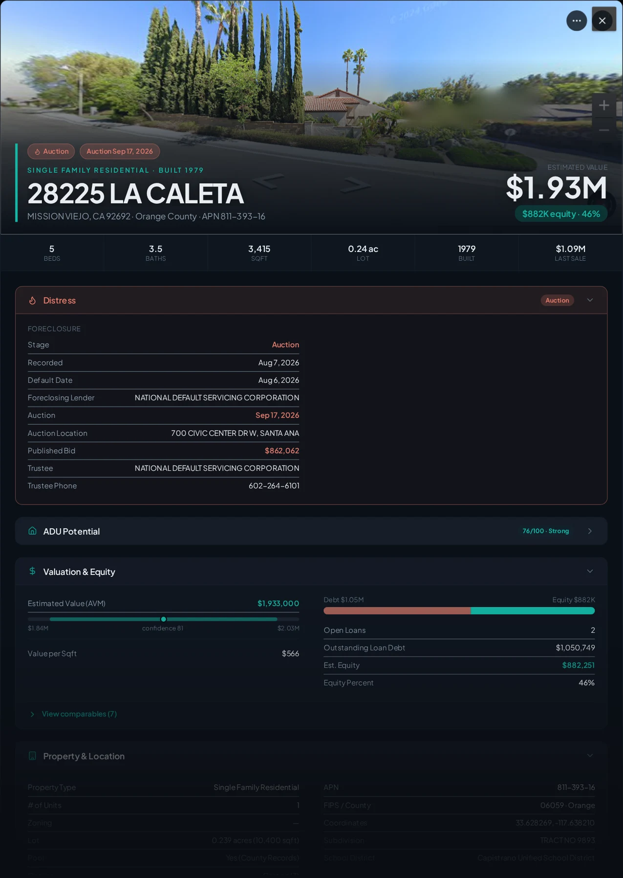 A real Mission Viejo, California foreclosure record in Properant — stage, recorded dates, lender, trustee, loans, liens, and equity on one page