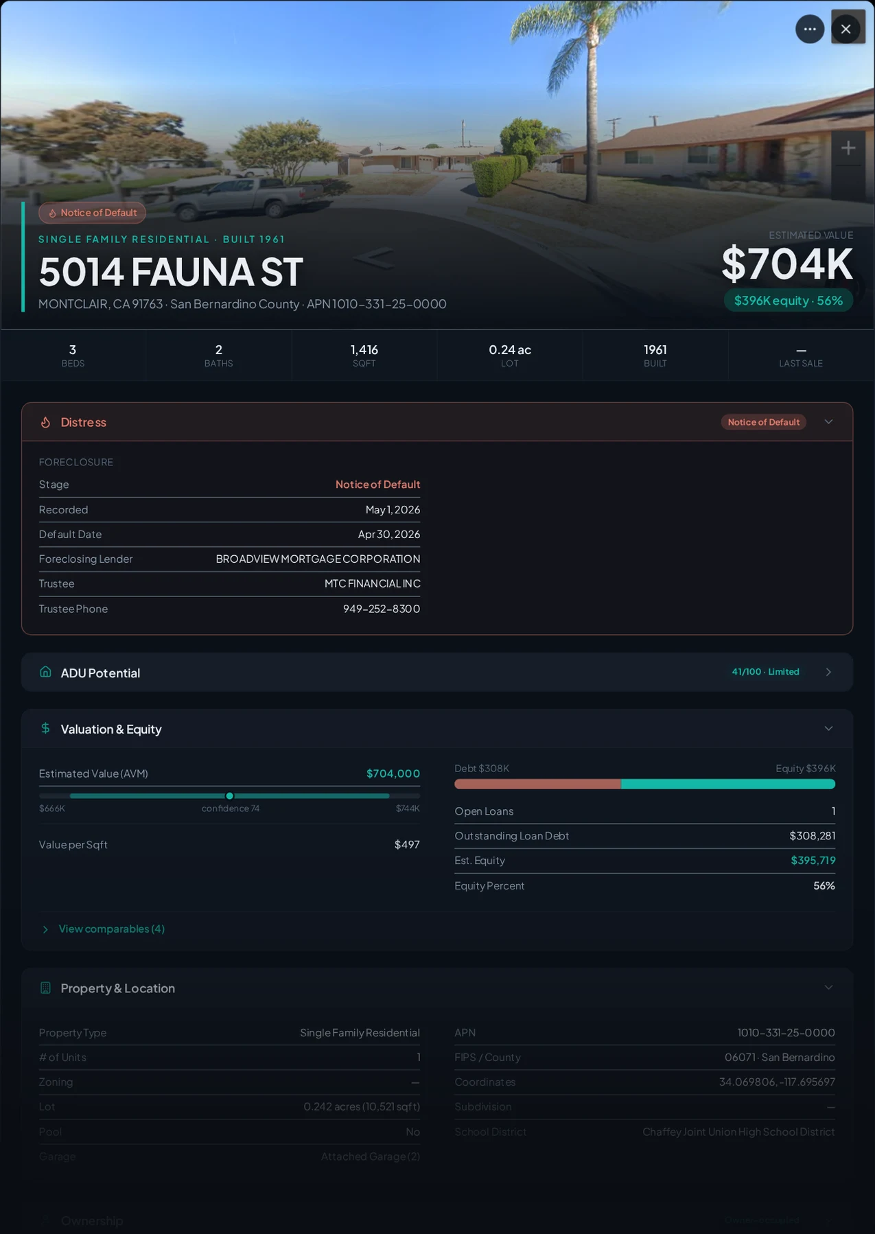 A real Montclair, California foreclosure record in Properant — stage, recorded dates, lender, trustee, loans, liens, and equity on one page